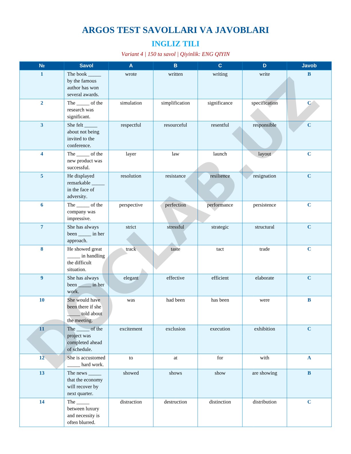 English Language Test Questions and Answers Variant 4