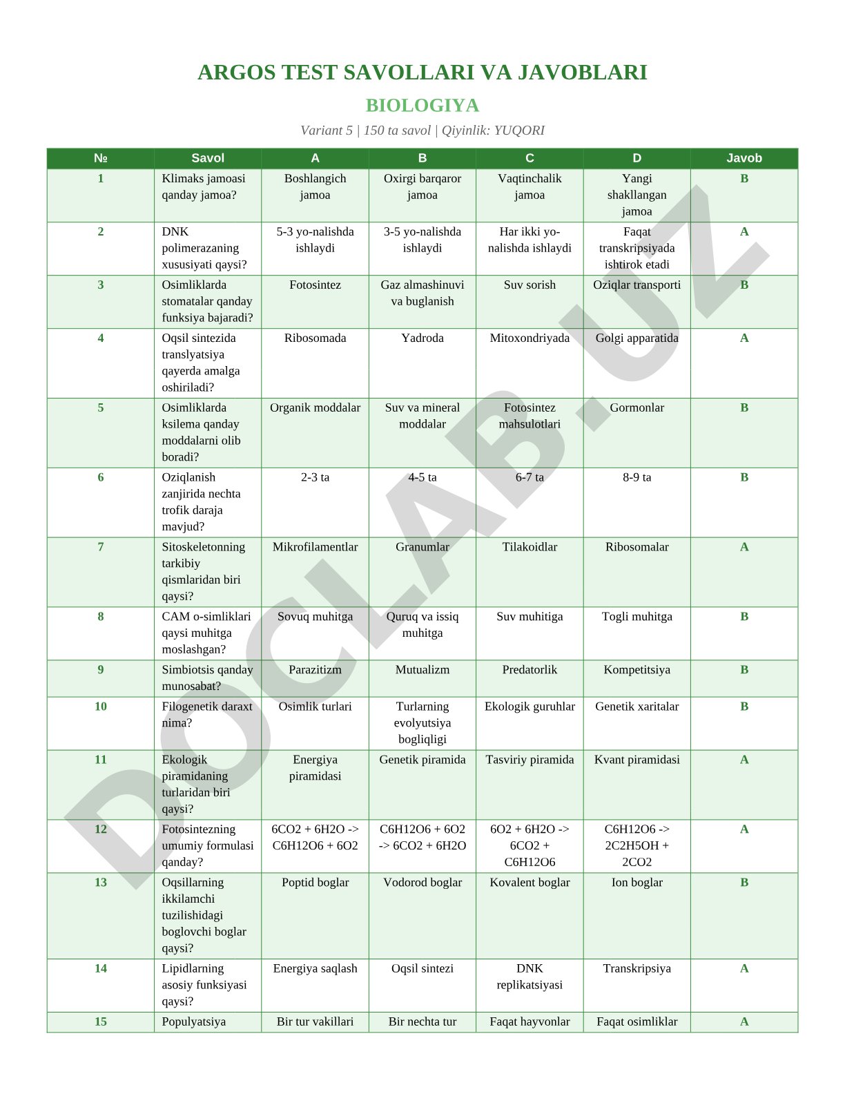 Biologiya test savollari va javoblari variant 5