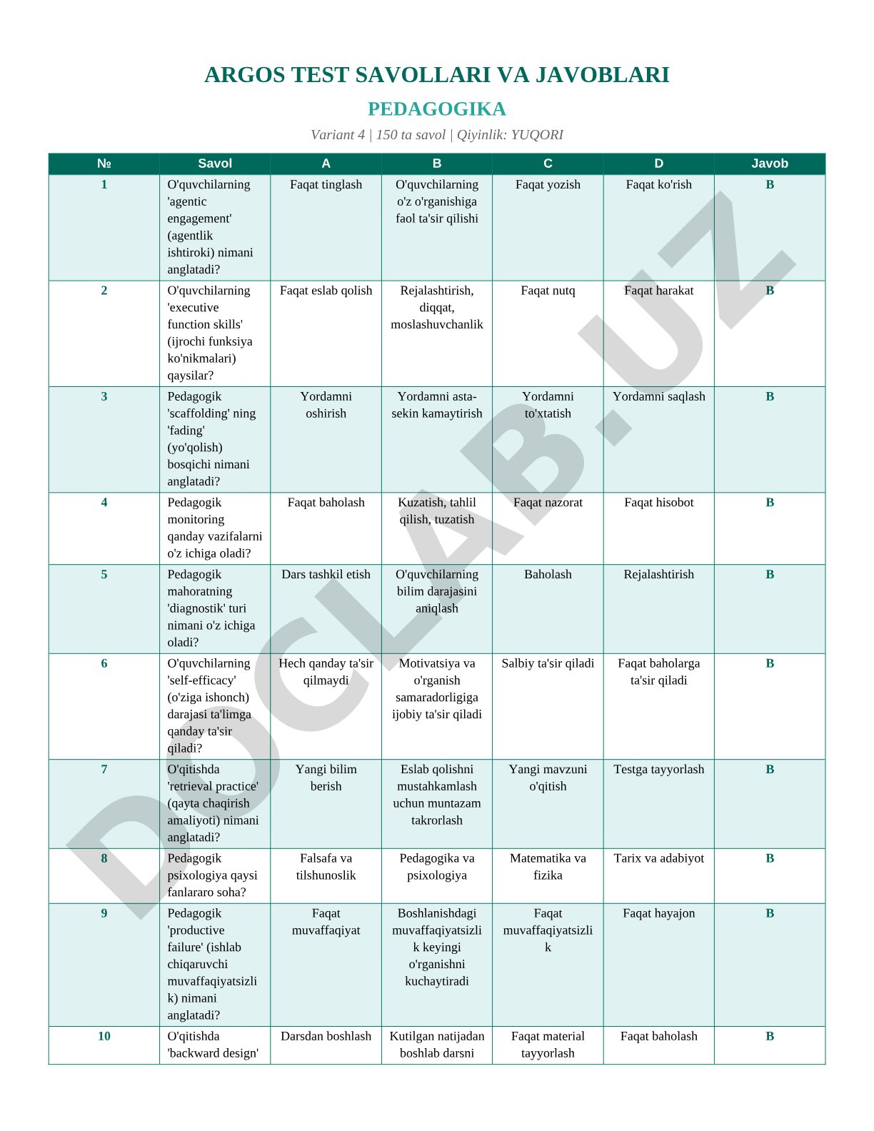 Pedagogika fanidan yuqori qiyinlikdagi test savollari va javoblari (Variant 4)
