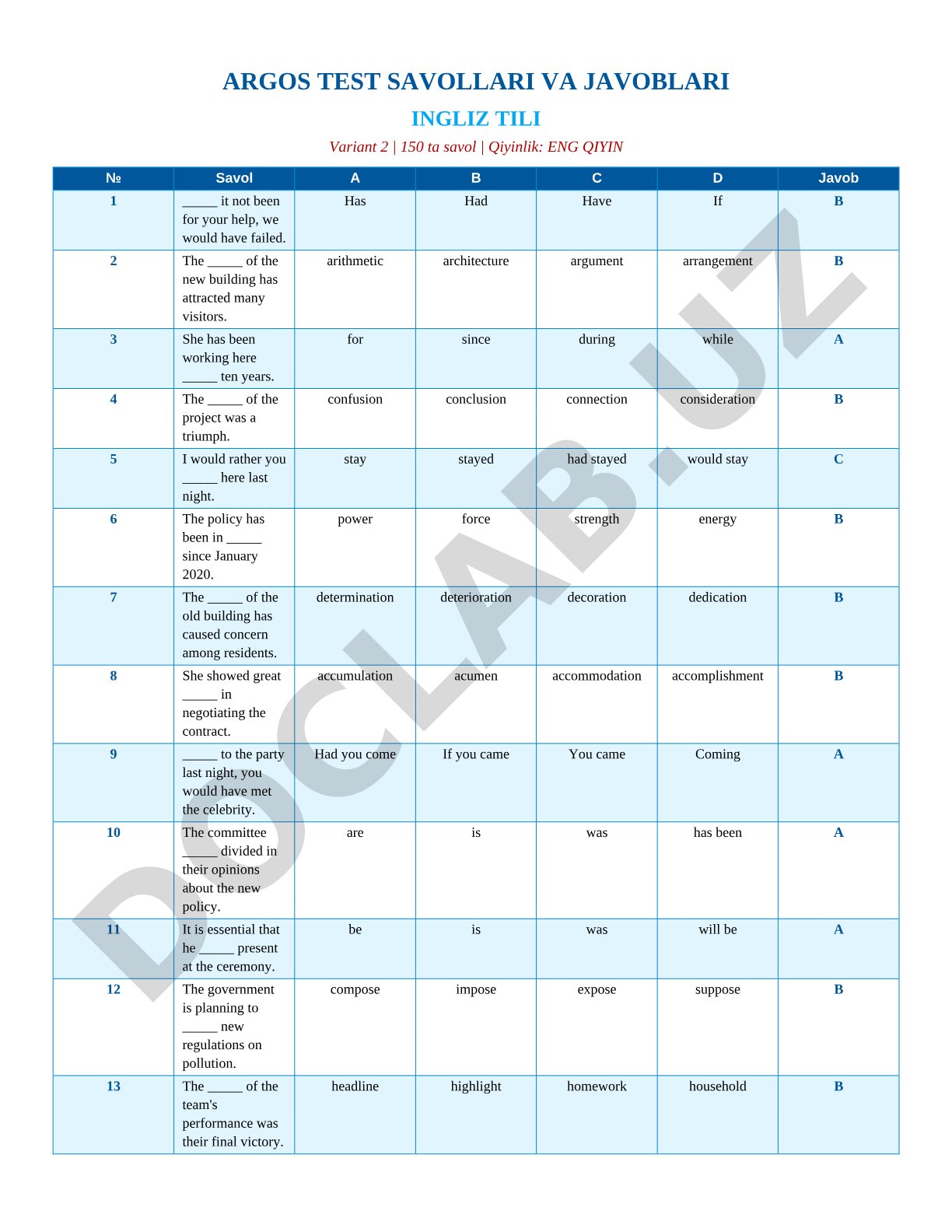 English Language Test Questions and Answers - Variant 2