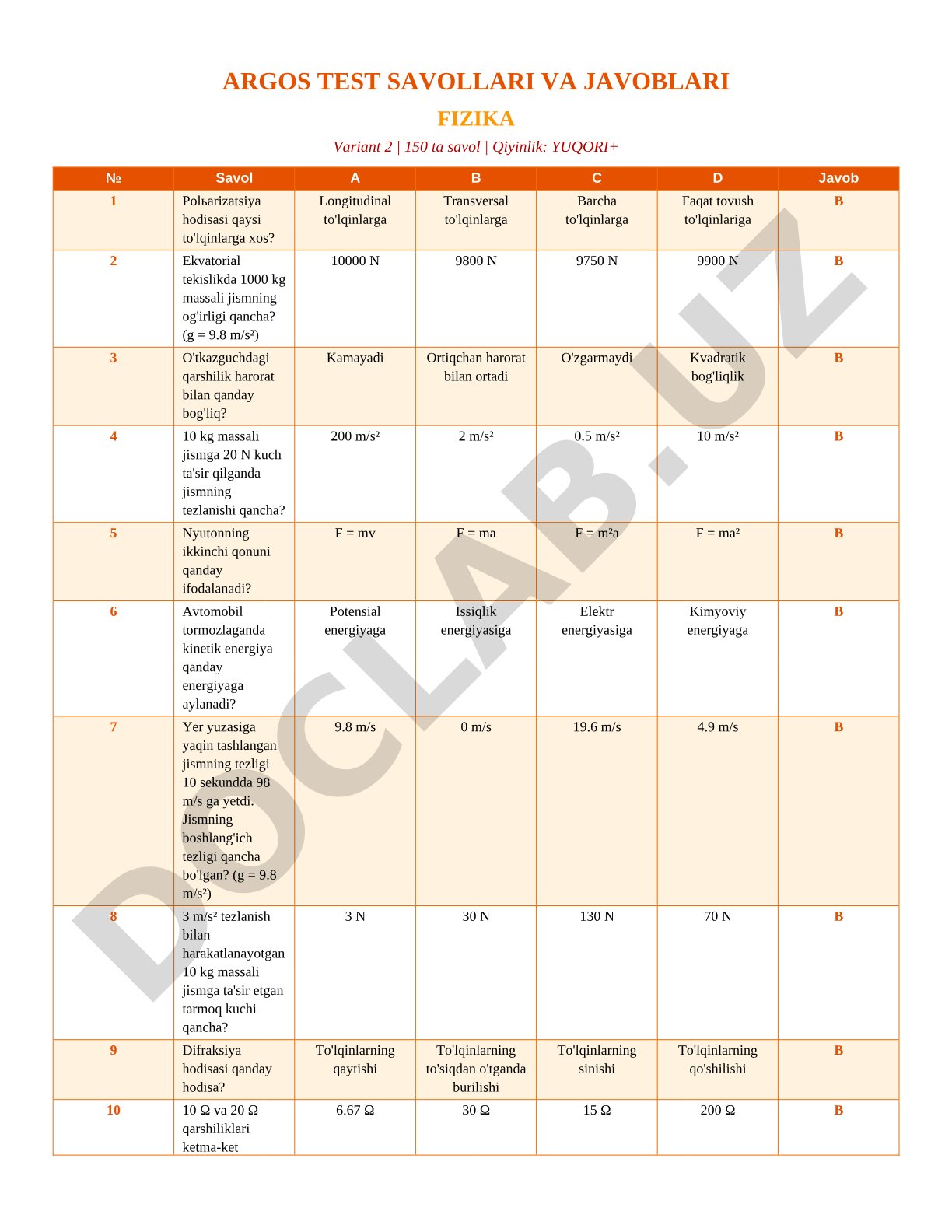 Fizika test savollari va javoblari 2-variant