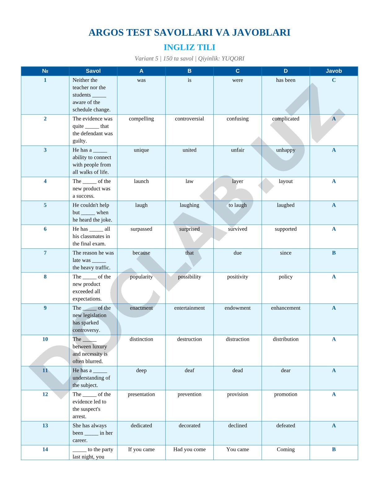 ARGOS Test Questions and Answers English Version 5