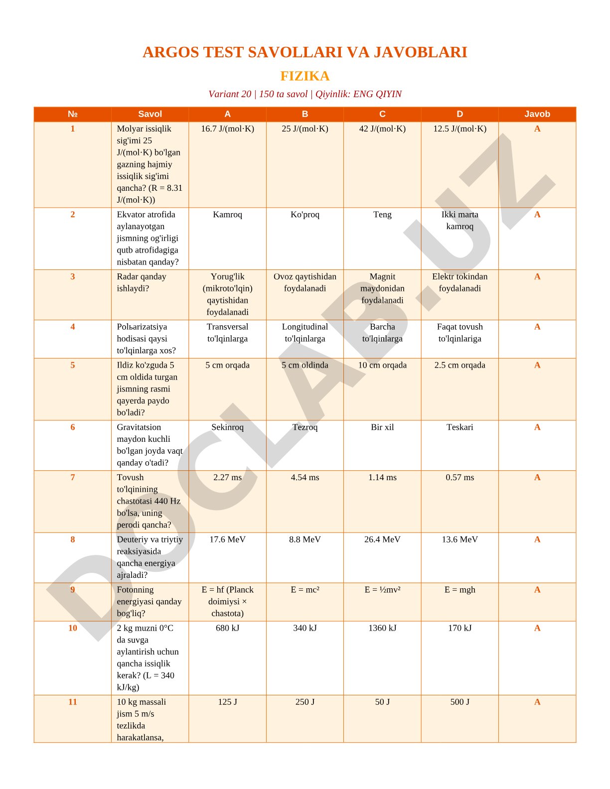 Fizika test savollari (Variant 20, 150 ta savol)