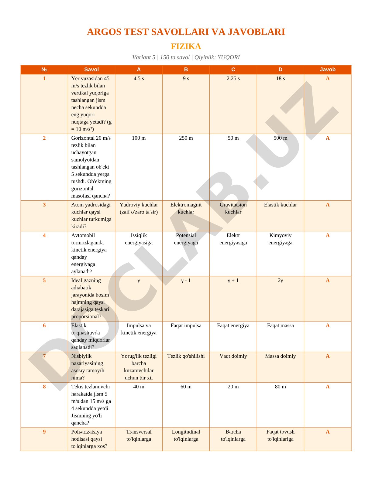 ARGOS TEST SAVOLLARI VA JAVOBLARI FIZIKA Variant 5