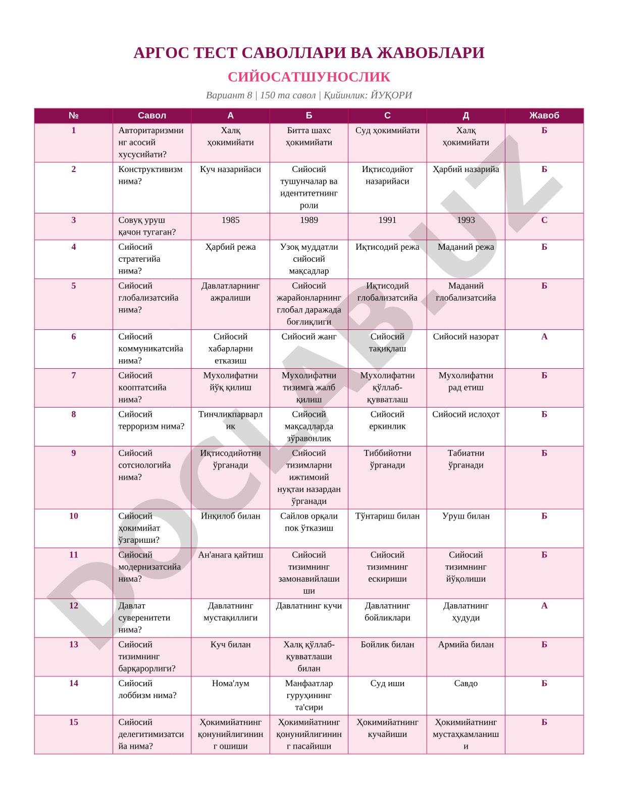 Siyosatshunoslik test savollari (8-variant)