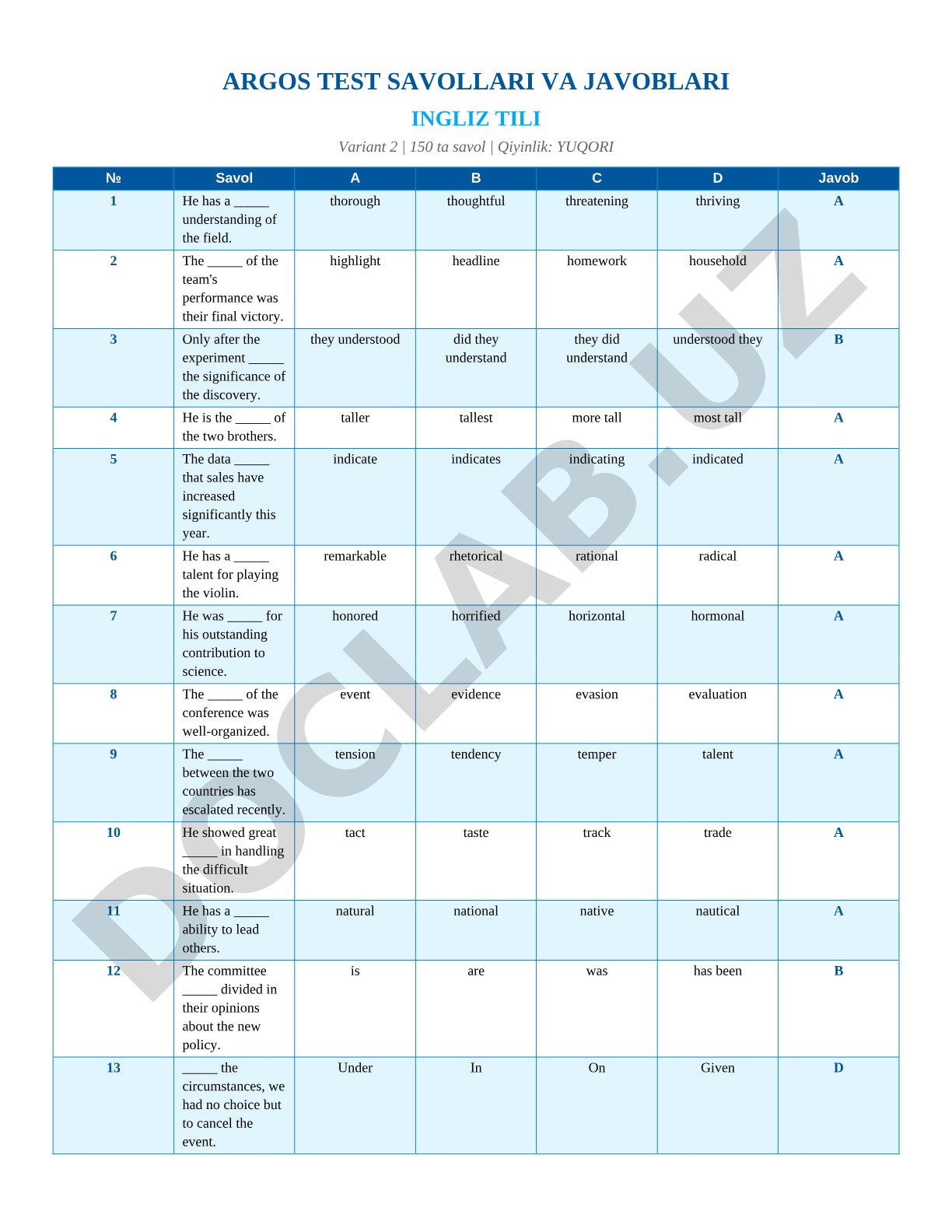 English Language Test Questions and Answers - Variant 2