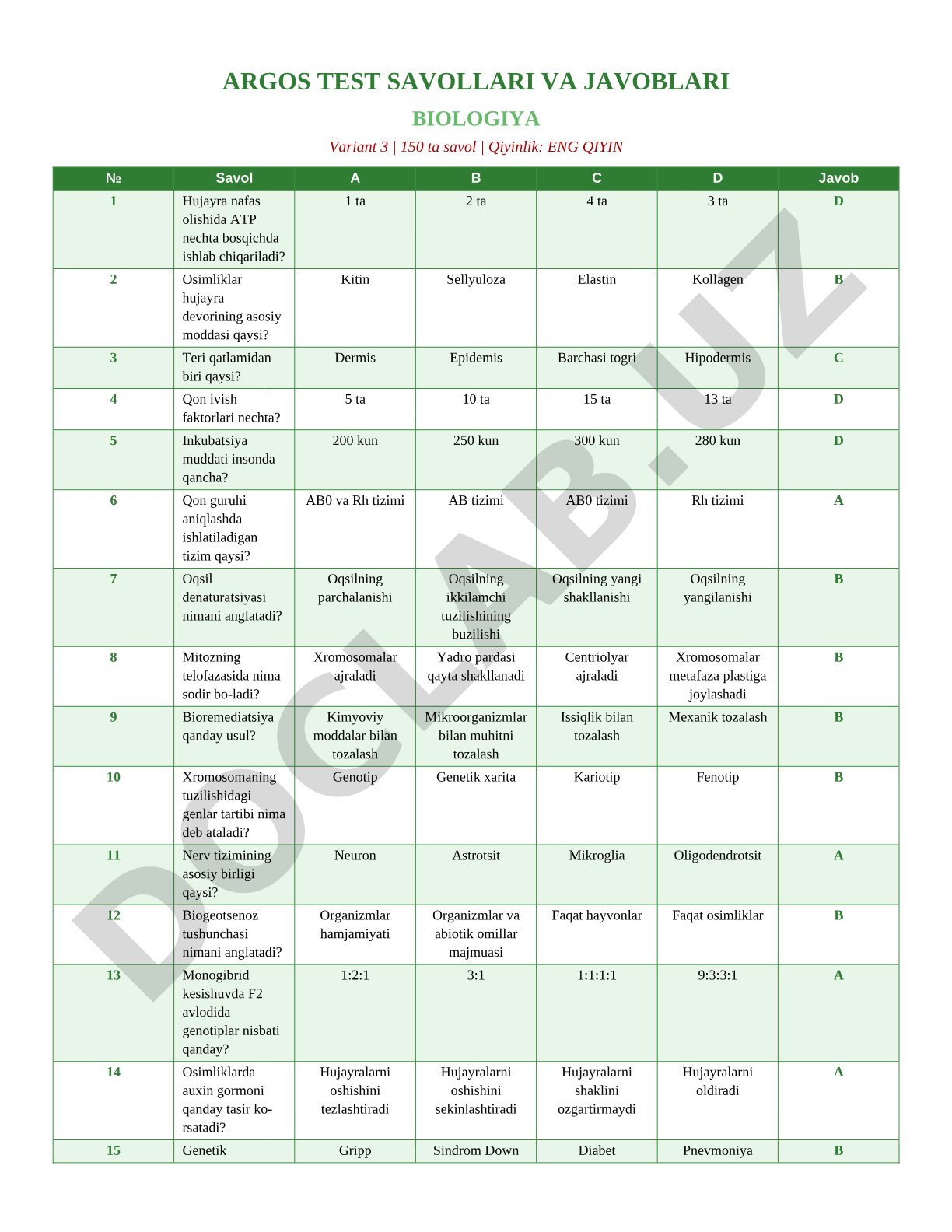 ARGOS TEST SAVOLLARI VA JAVOBLARI BIOLOGIYA Variant 3