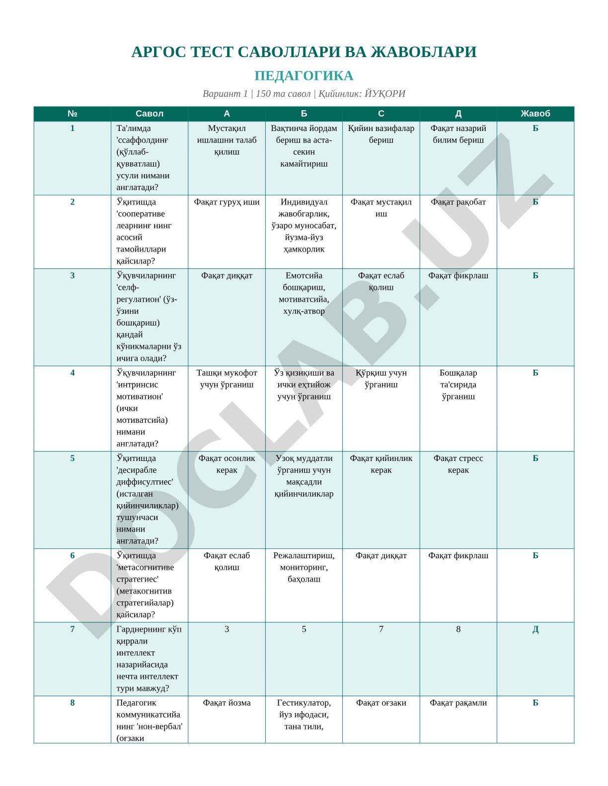 Pedagogika fanidan ARGOS test savollari va javoblari (1-variant)