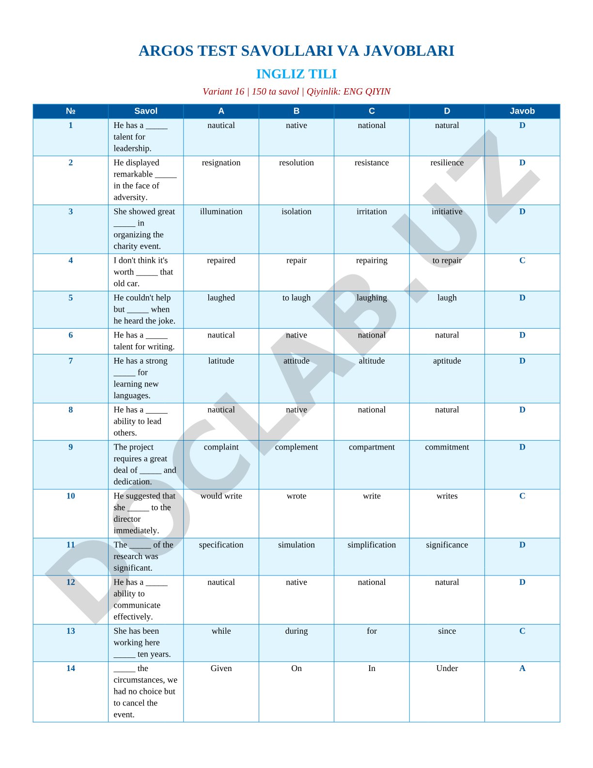 ARGOS English Test Variant 16 Questions and Answers