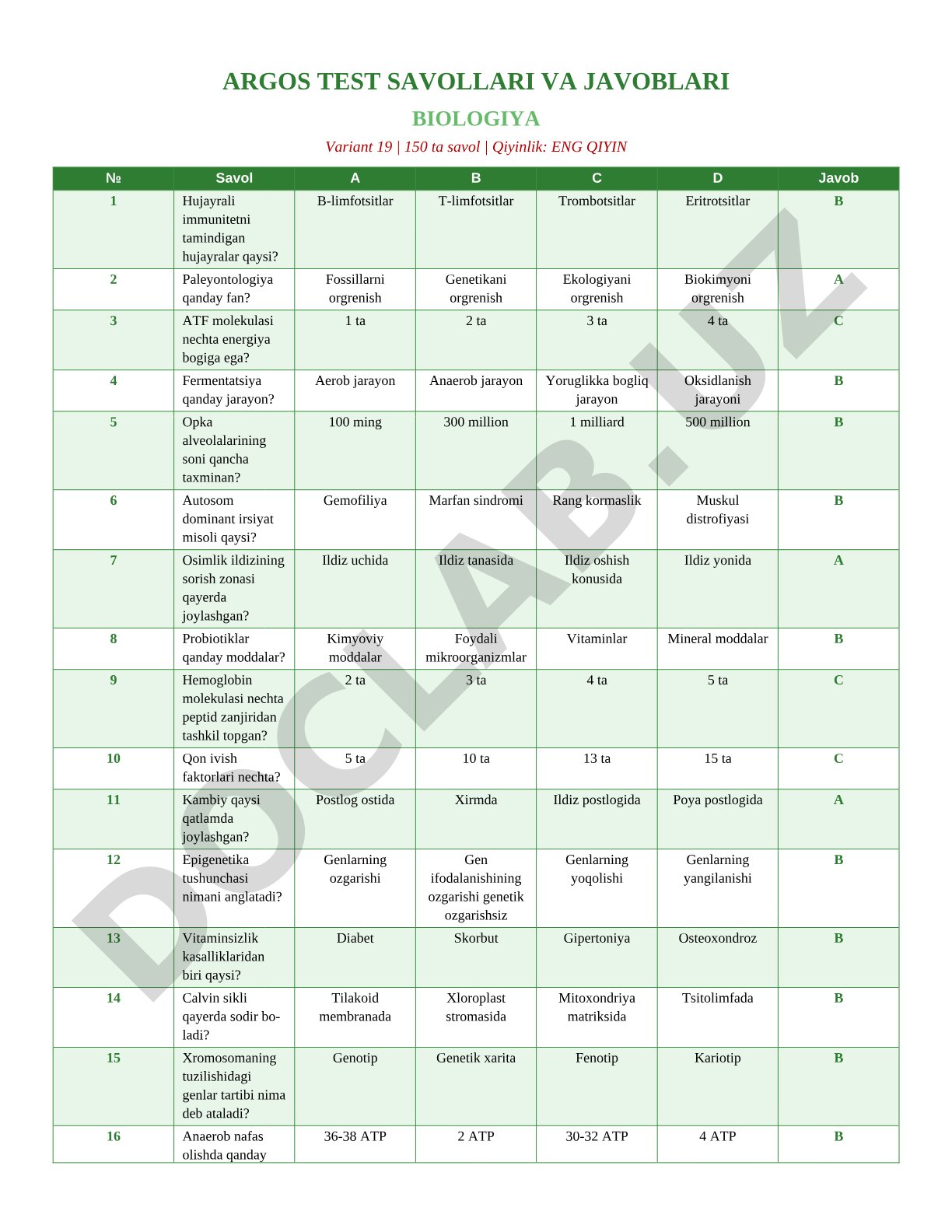Biologiya test savollari va javoblari Variant 19