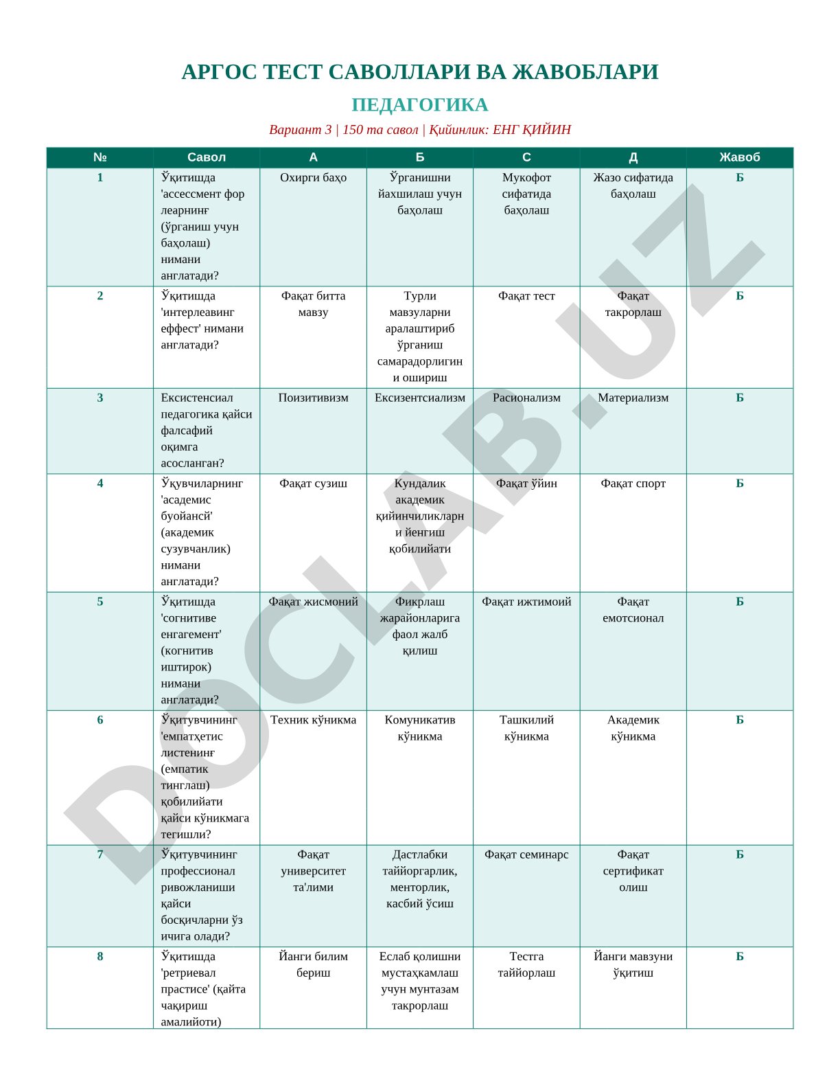 Argos test savollari va javoblari pedagogika variant 3