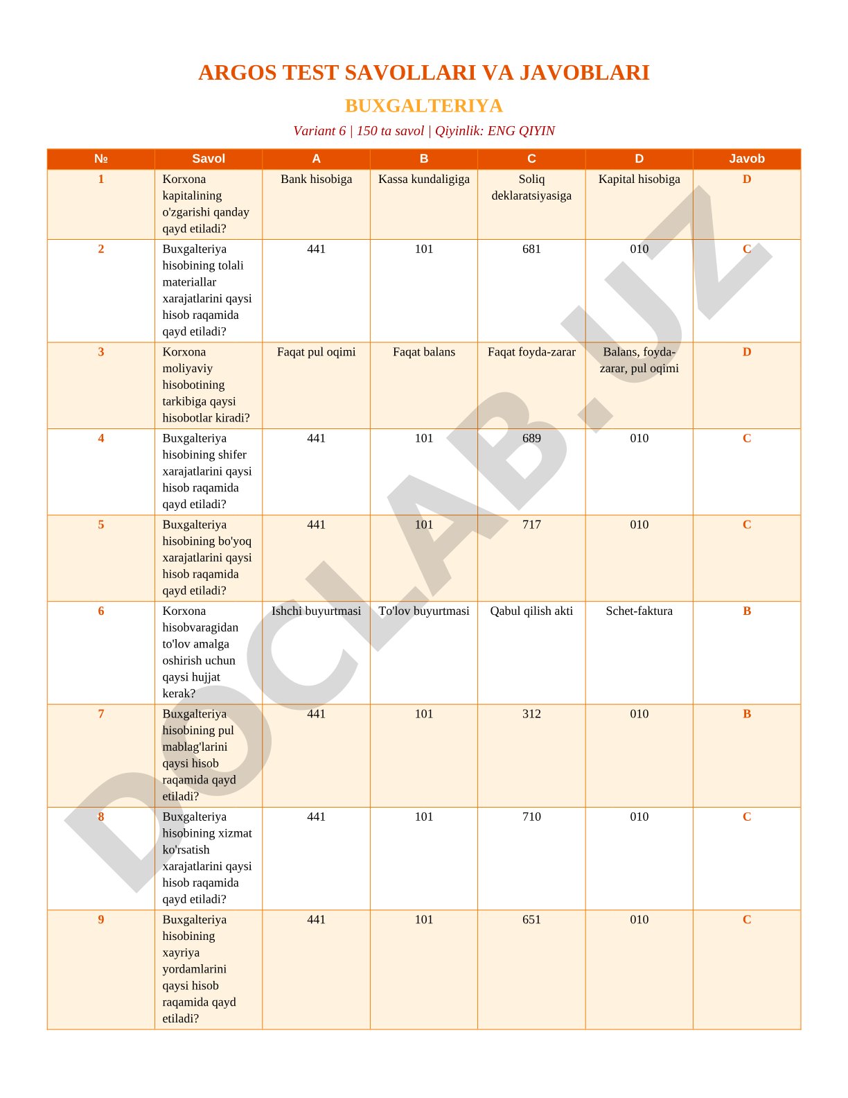 Buxgalteriya test savollari va javoblari Variant 6