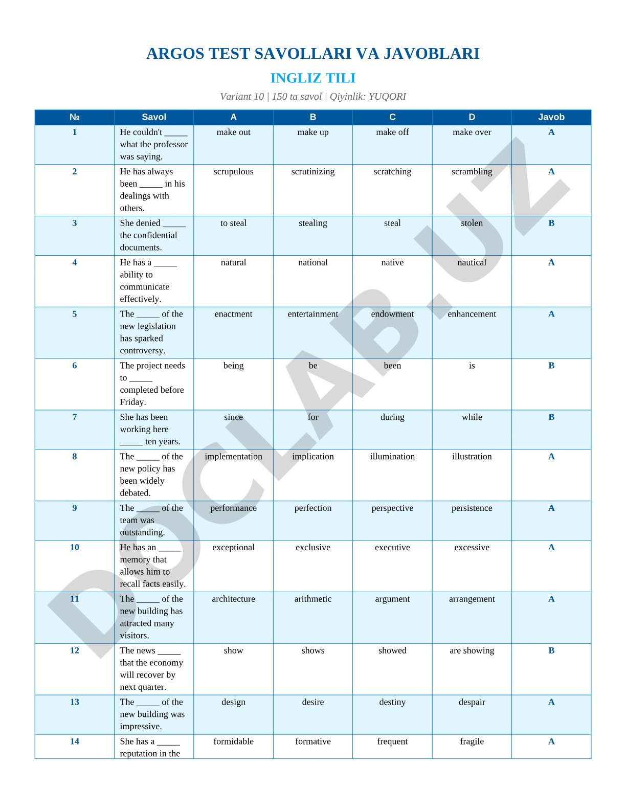 ARGOS English Test Variant 10 with Answers