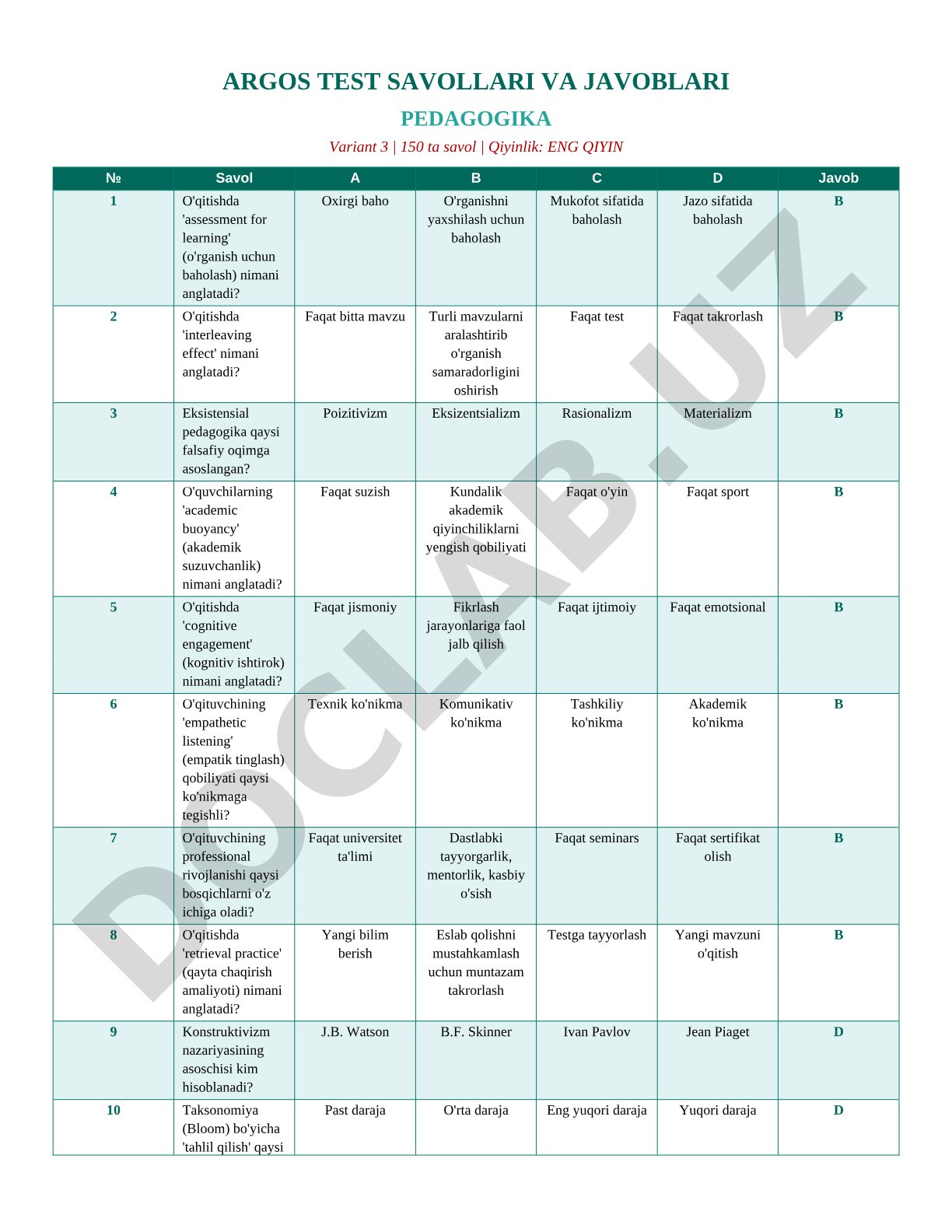 ARGOS test savollari va javoblari pedagogika (3-variant)