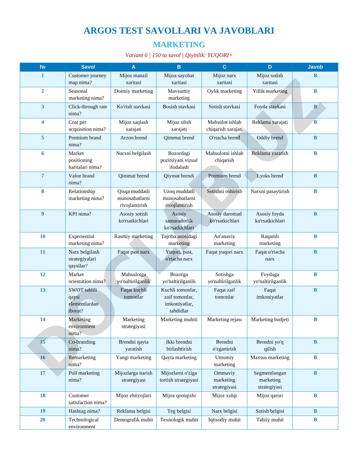 Marketing test savollari va javoblari (Variant 6)