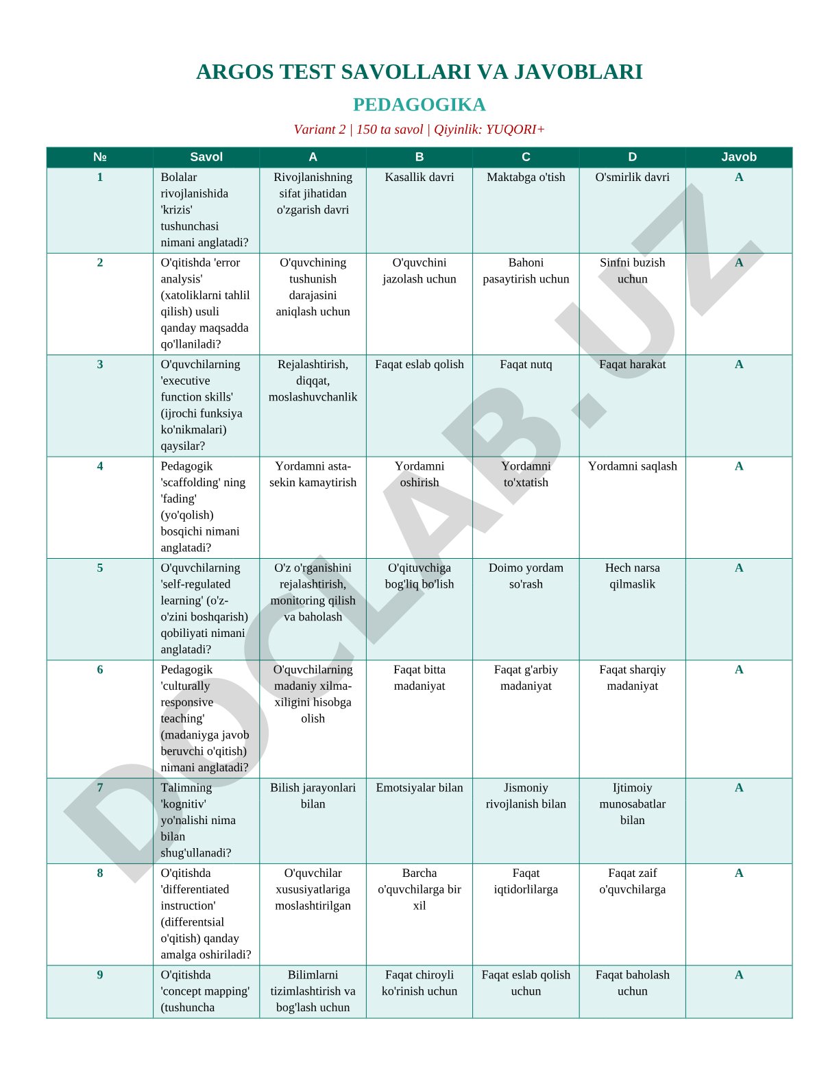 ARGOS TEST SAVOLLARI VA JAVOBLARI PEDAGOGIKA Variant 2