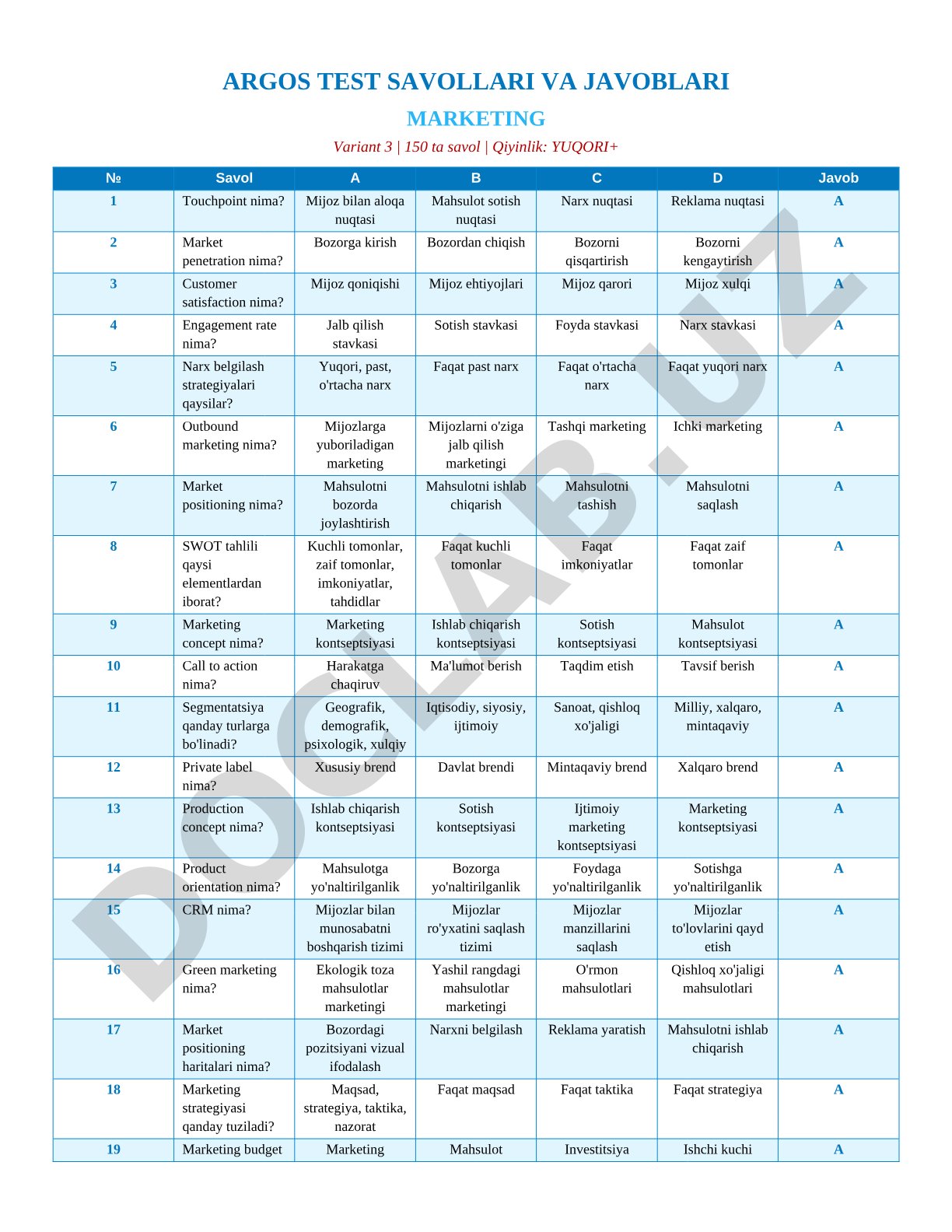 Marketing test savollari (Variant 3)