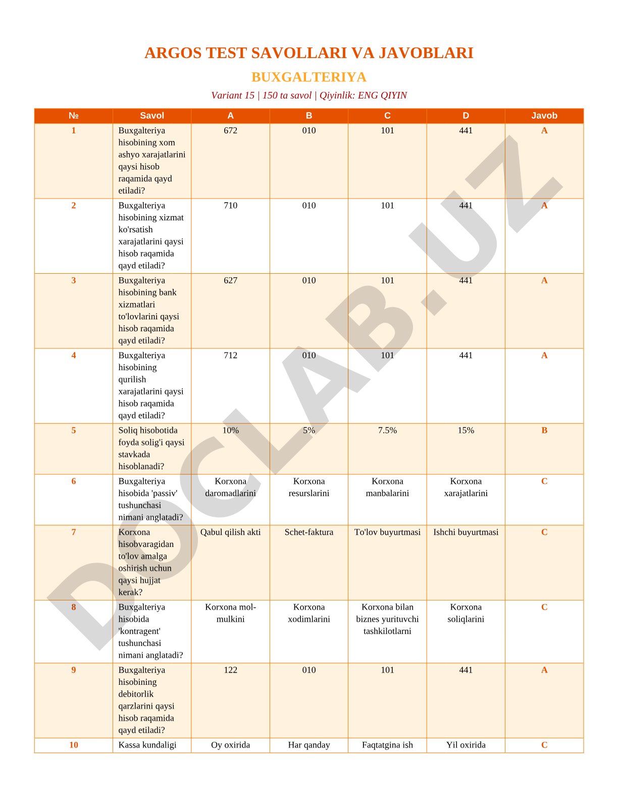 ARGOS TEST SAVOLLARI VA JAVOBLARI BUXGALTERIYA Variant 15