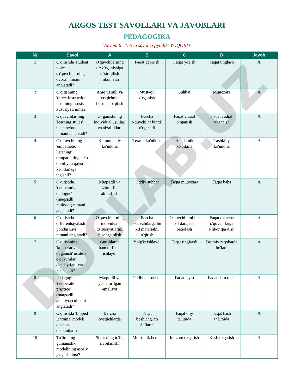 Pedagogika test savollari va javoblari (Variant 6)