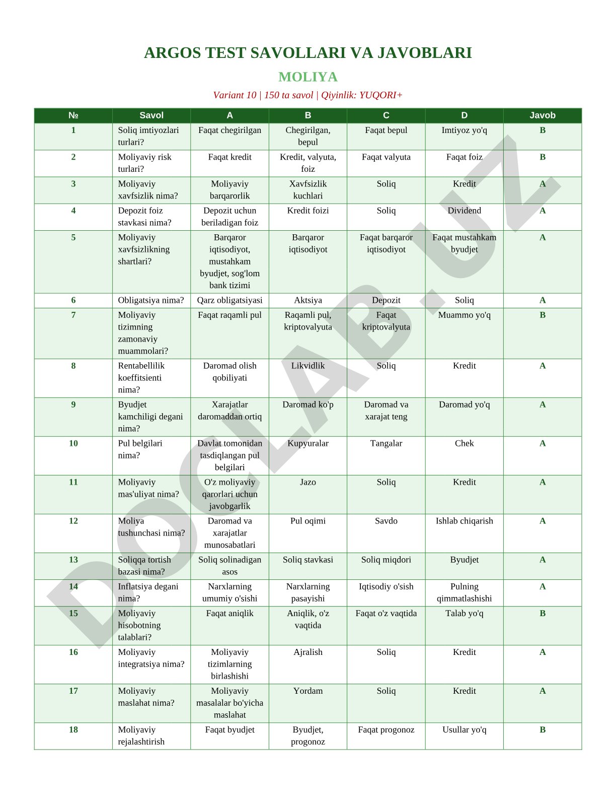ARGOS TEST SAVOLLARI VA JAVOBLARI MOLIYA Variant 10