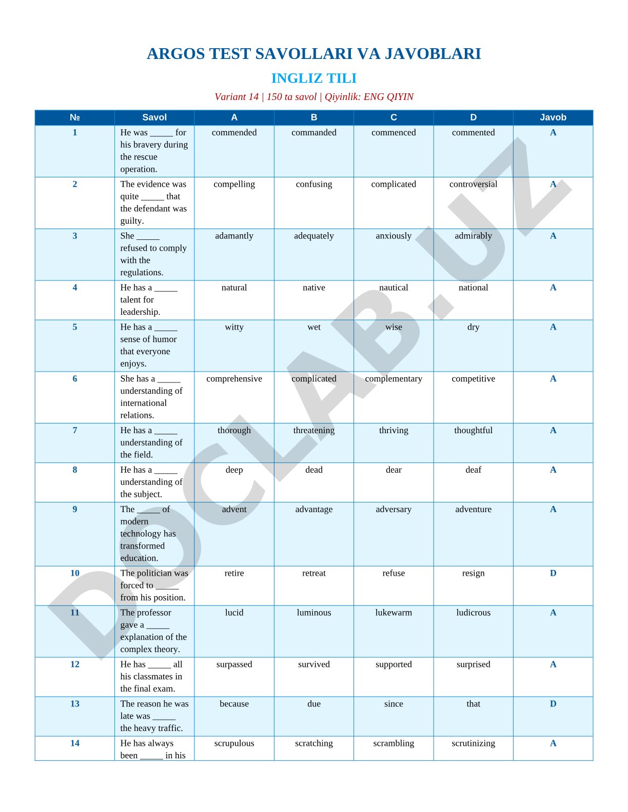 ARGOS English Language Test Questions and Answers Variant 14