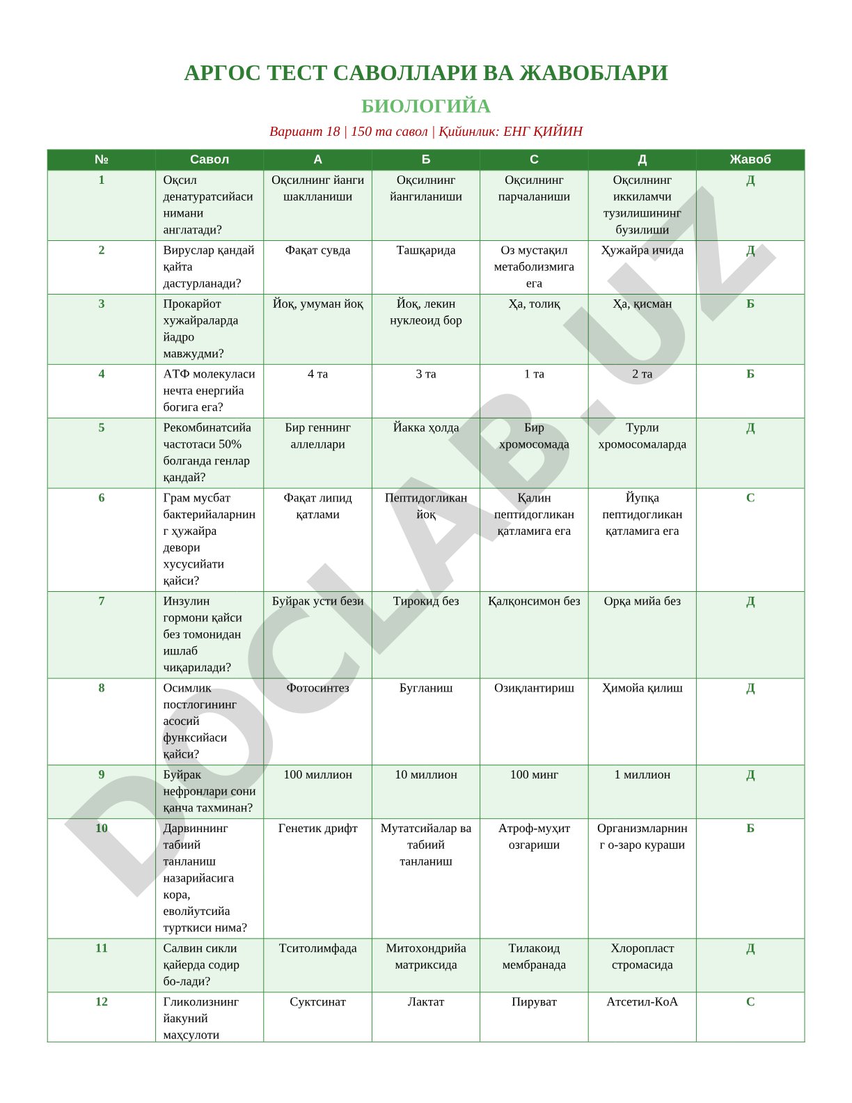 Argos test savollari va javoblari biologiya variant 18