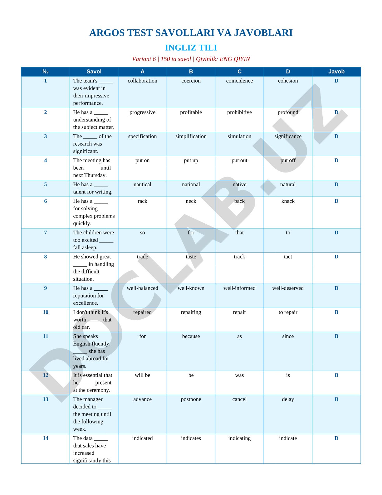 ARGOS English Test Questions and Answers Variant 6