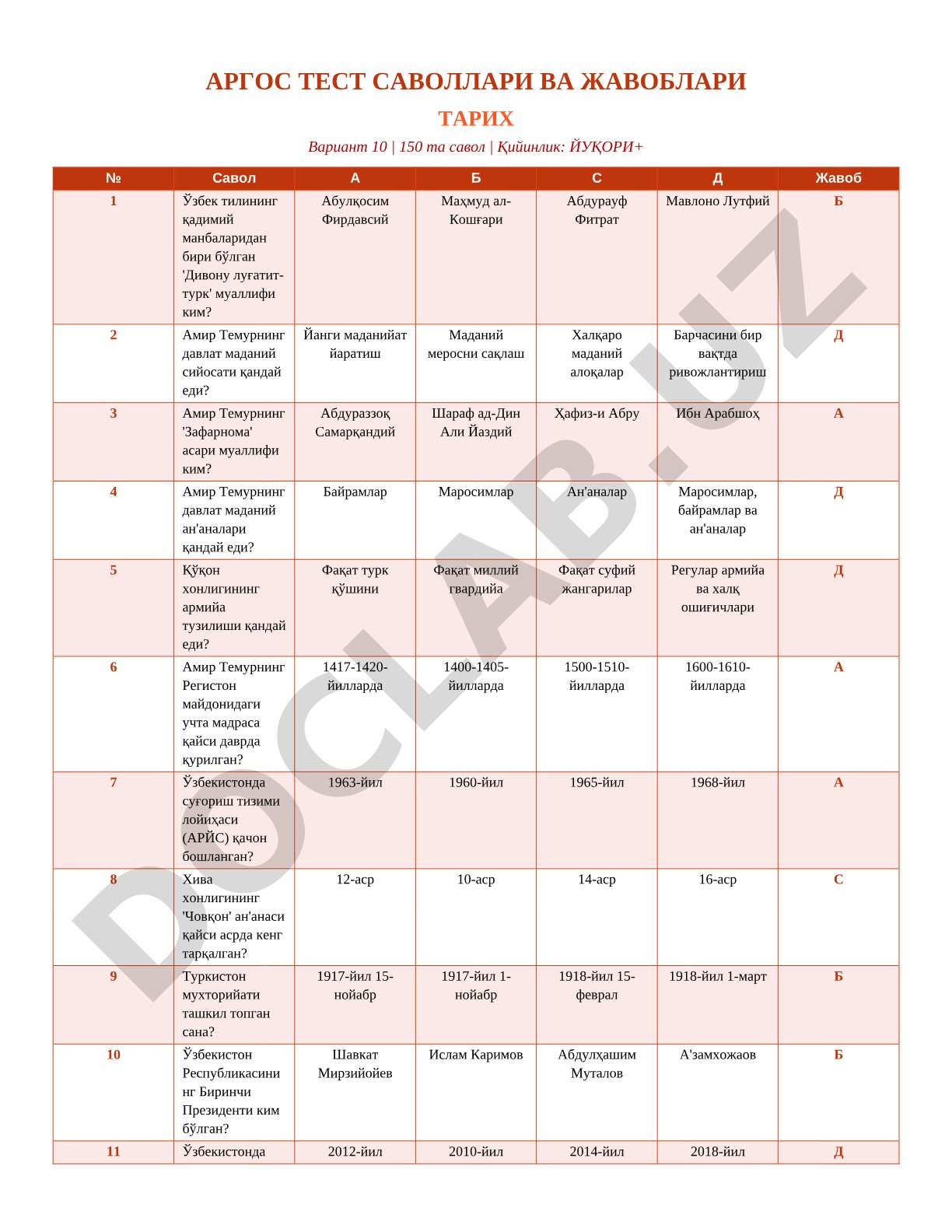 Tarix fanidan test savollari va javoblari (10-variant)