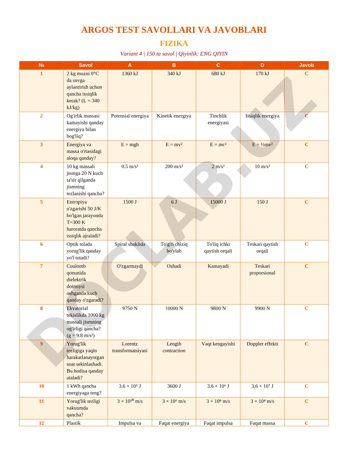 Fizika fanidan test savollari va javoblari Variant 4