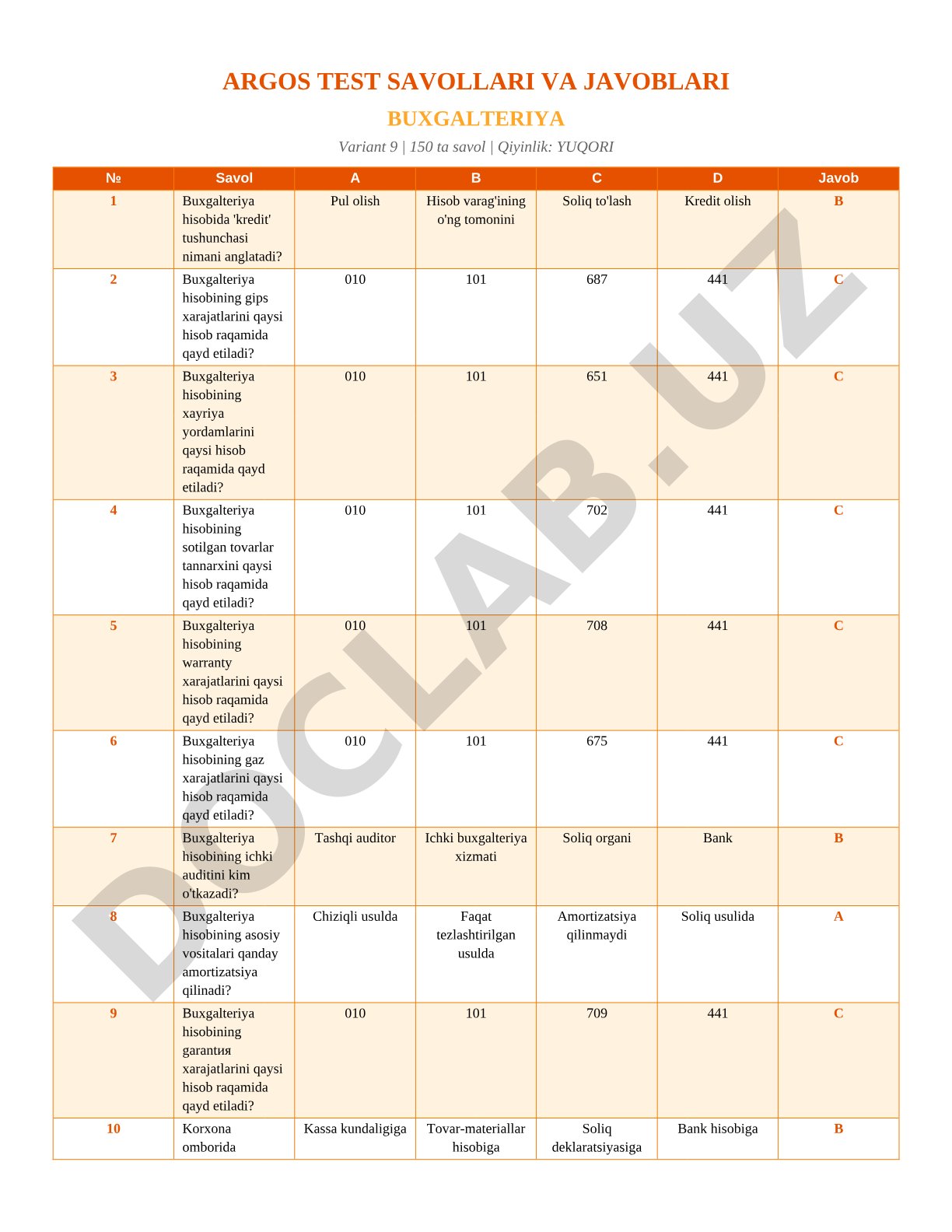 ARGOS TEST SAVOLLARI VA JAVOBLARI BUXGALTERIYA Variant 9 | 150 ta savol | Qiyinlik: YUQORI