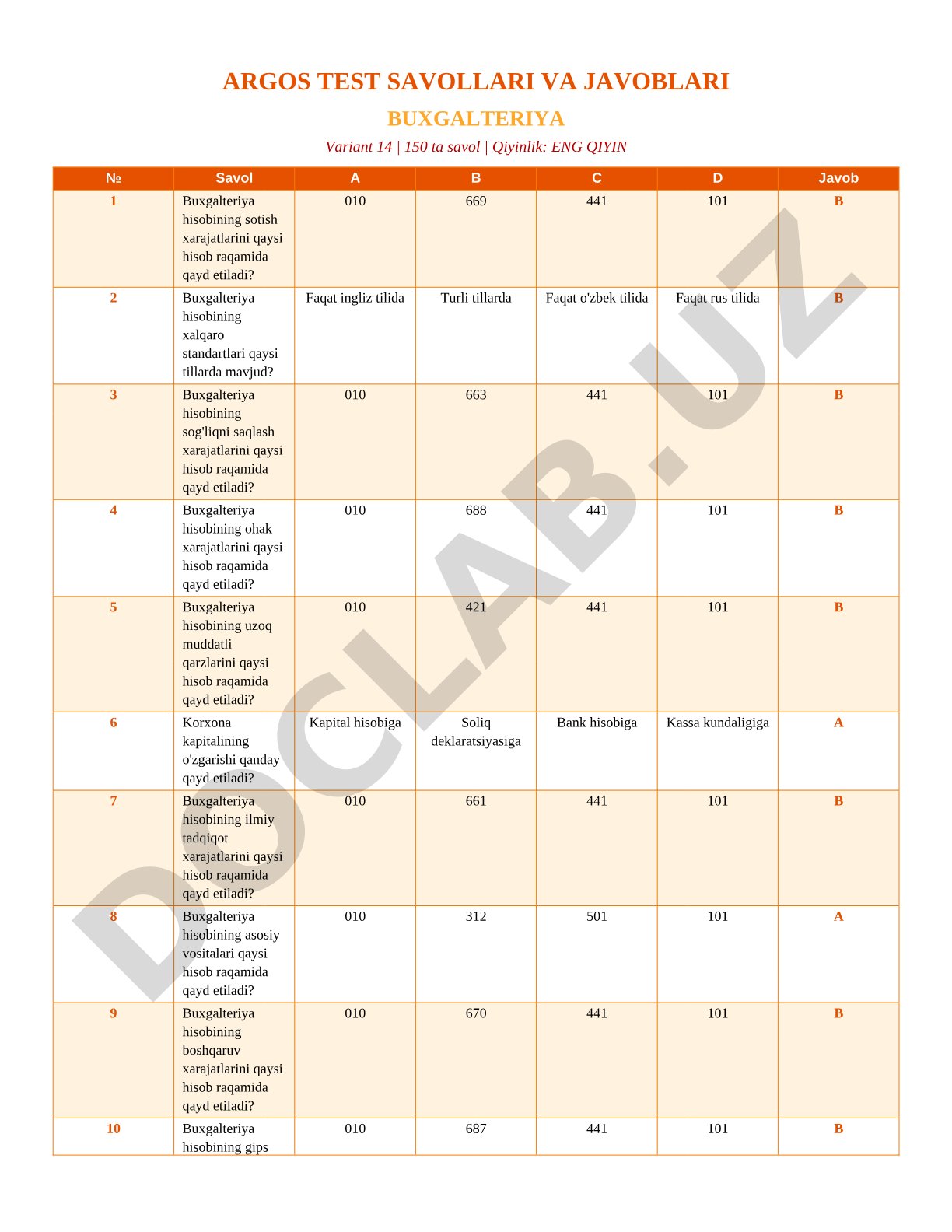 ARGOS TEST SAVOLLARI VA JAVOBLARI BUXGALTERIYA Variant 14