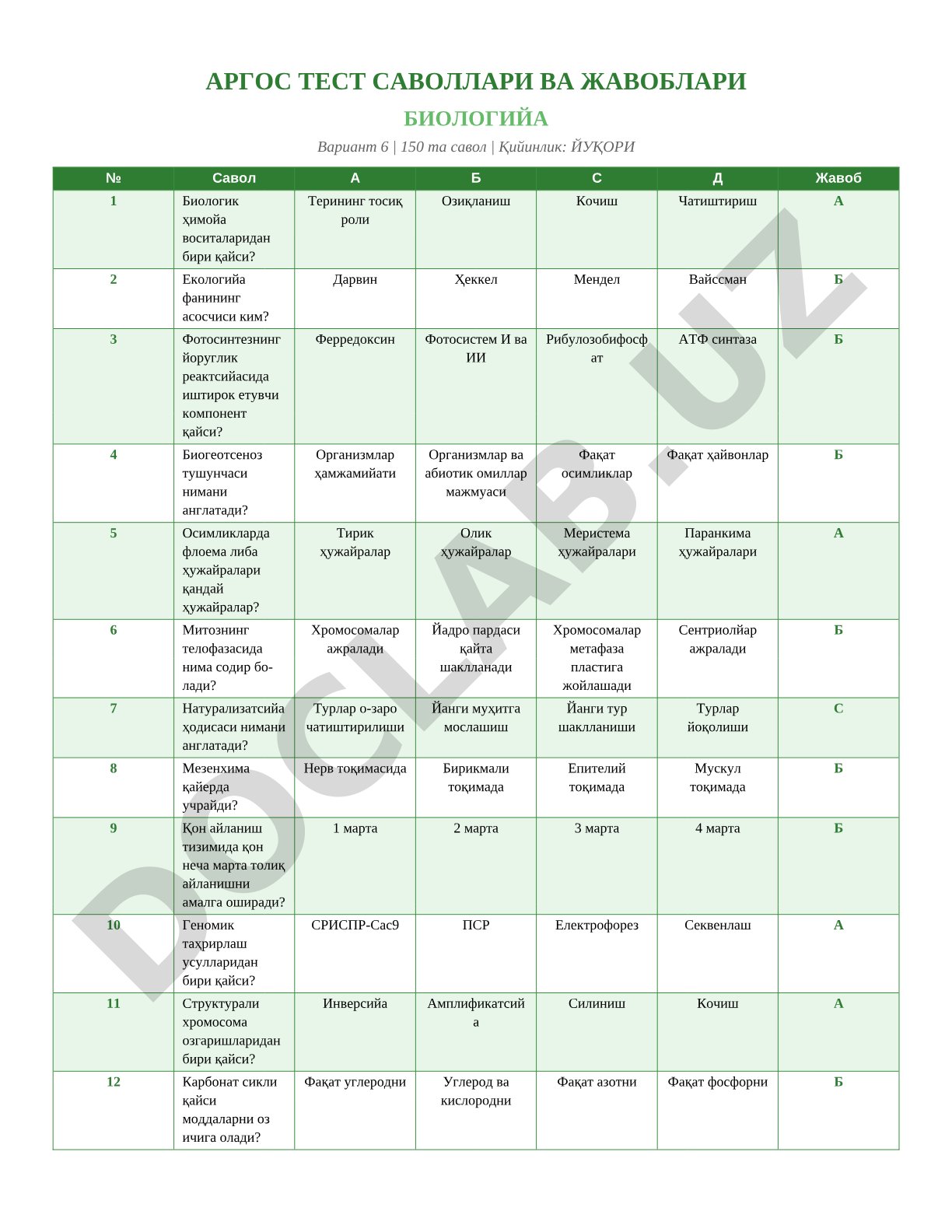 Biologiya test savollari va javoblari (6-variant)