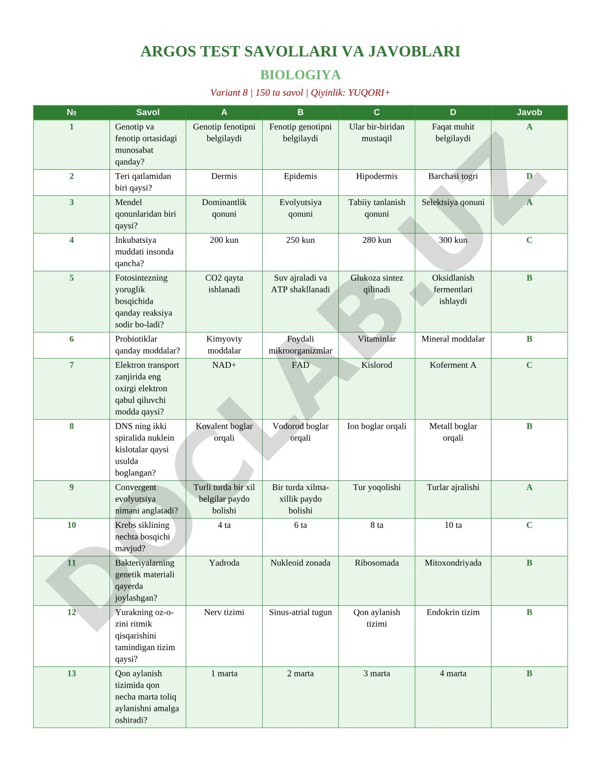 ARGOS test savollari va javoblari biologiya variant 8