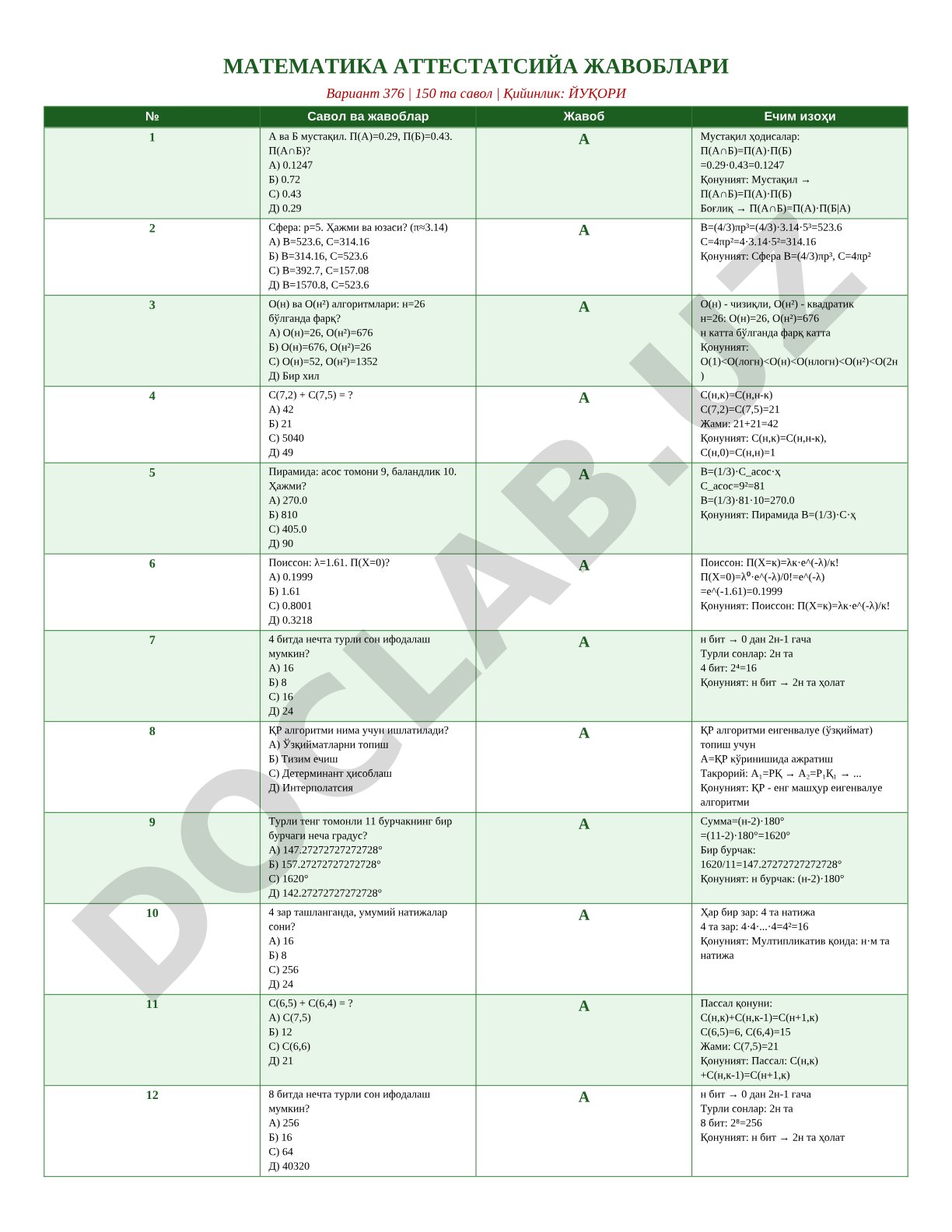 Matematika attestatsiya 150 savol javoblari