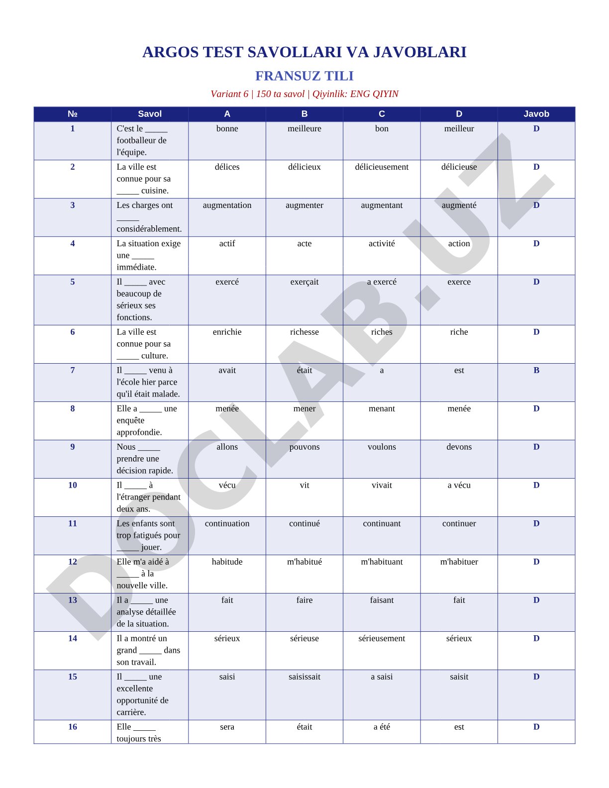 Test de français ARGOS Variant 6