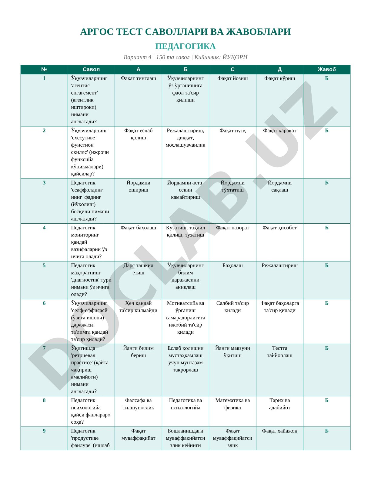 Pedagogika test savollari va javoblari (4-variant)