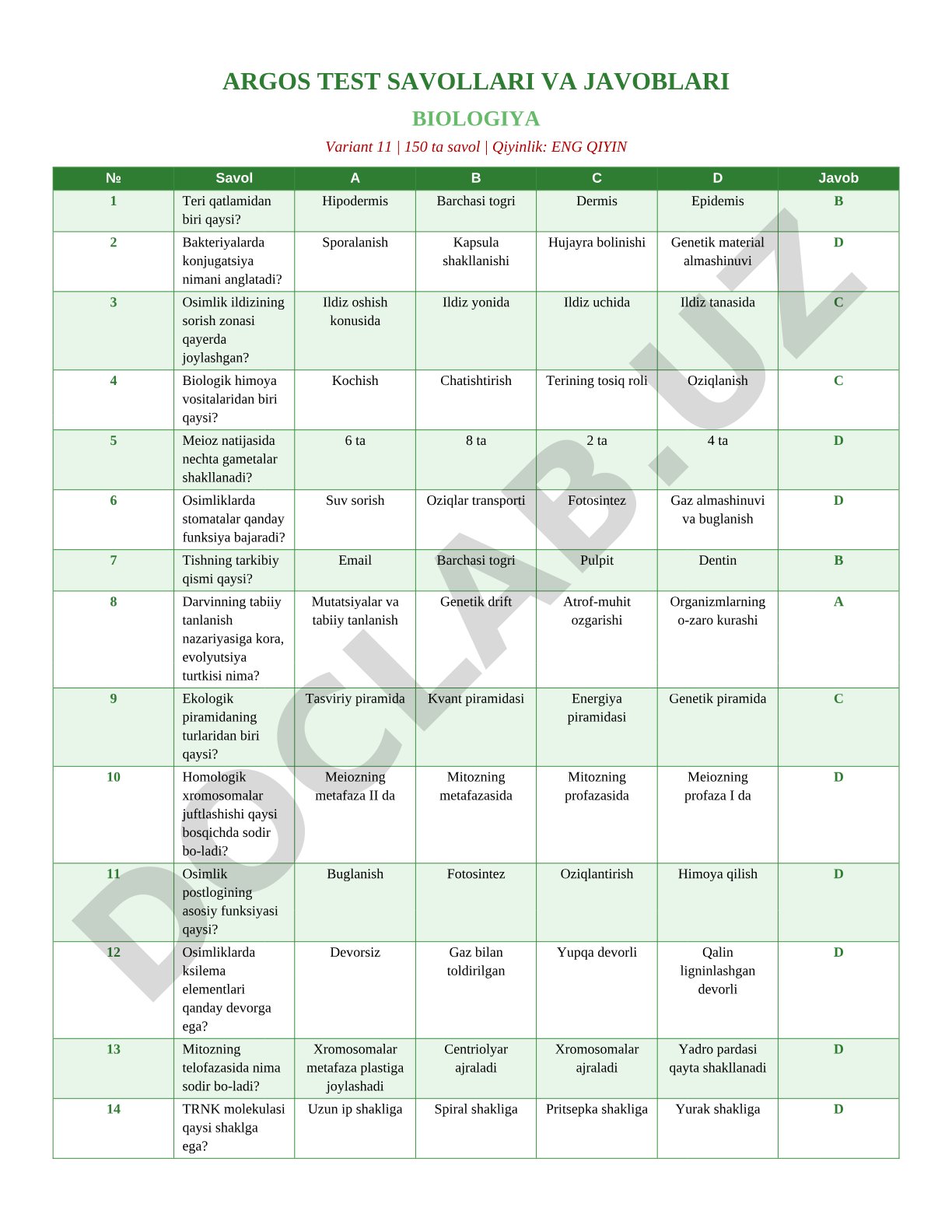 ARGOS test savollari va javoblari biologiya variant 11