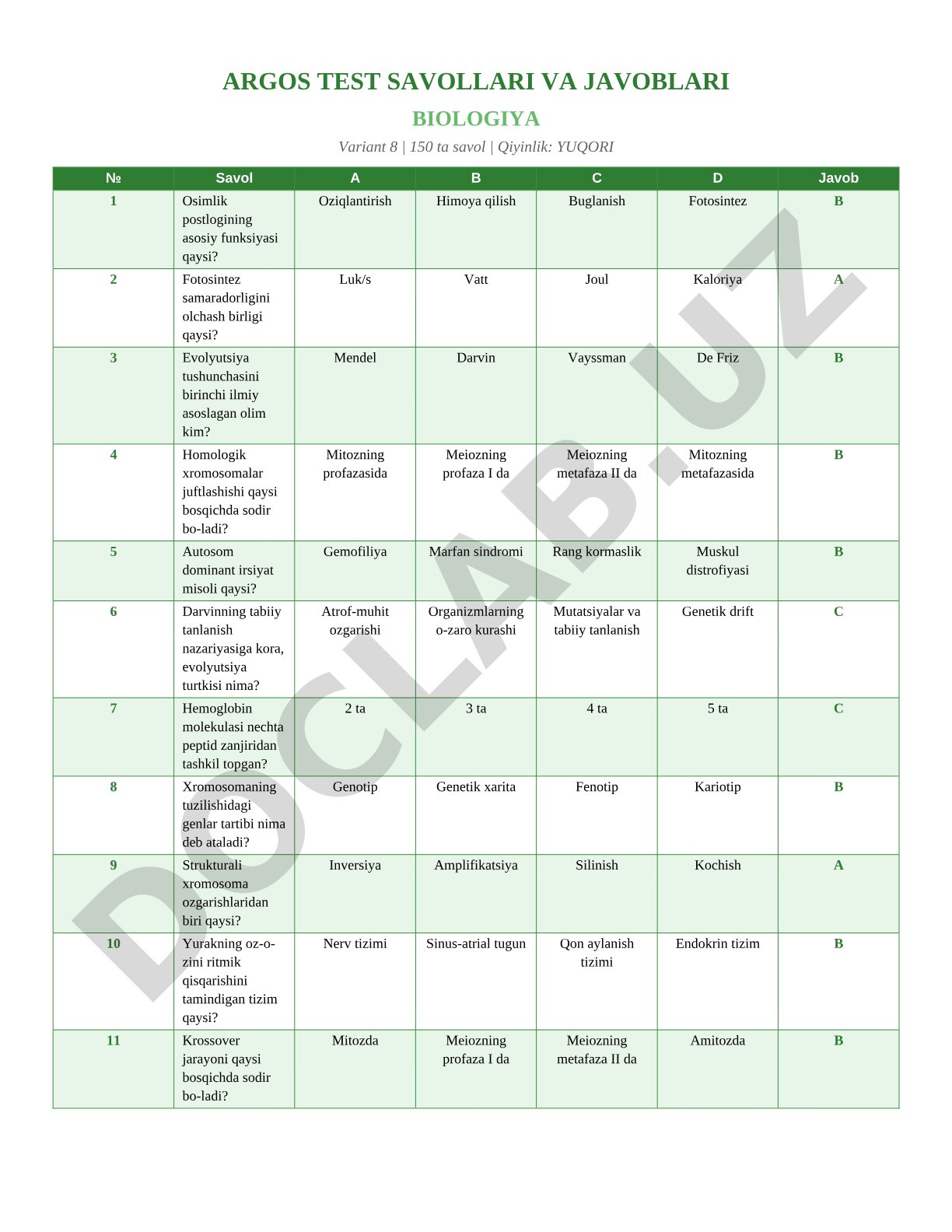 Biologiya test savollari va javoblari variant 8
