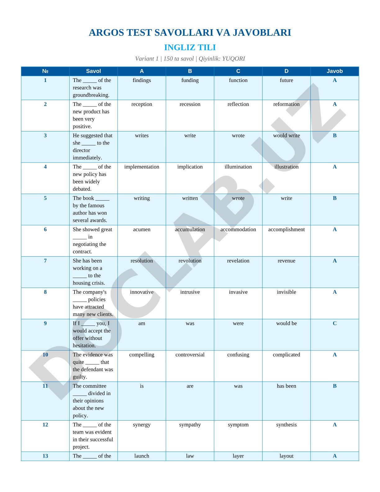 ARGOS Test Questions and Answers English Language Variant 1