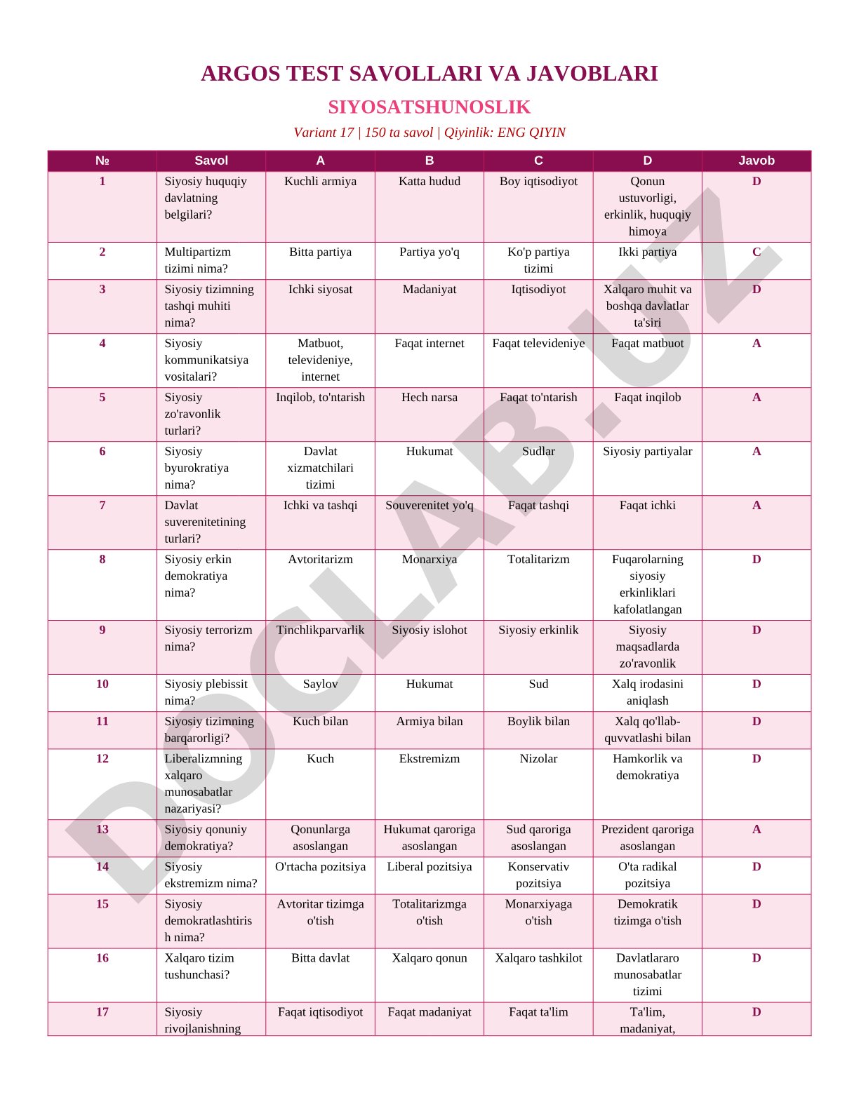 ARGOS TEST SAVOLLARI VA JAVOBLARI SIYOSATSHUNOSLIK Variant 17