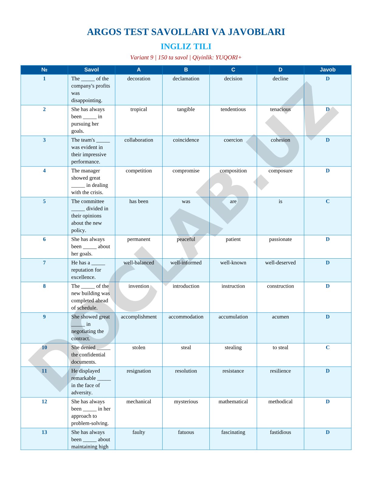 English Language Test Questions and Answers - Variant 9