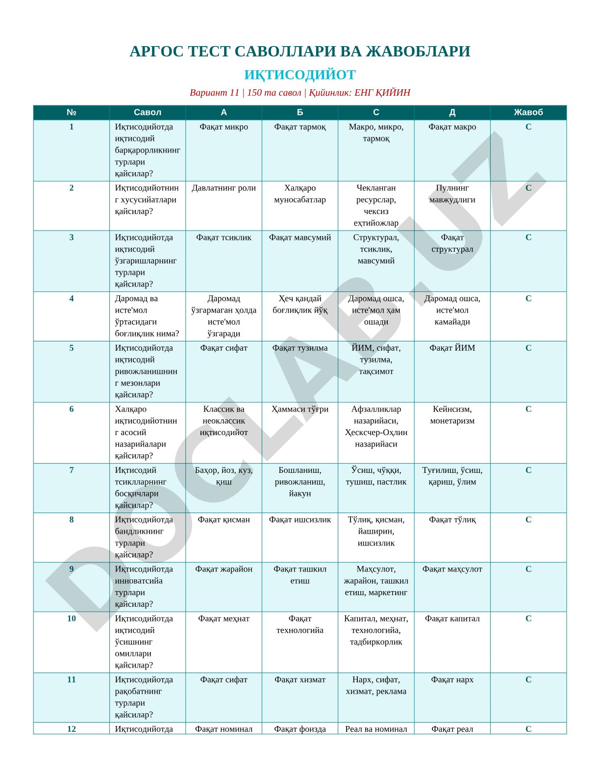 Iqtisodiyot test savollari va javoblari, Variant 11