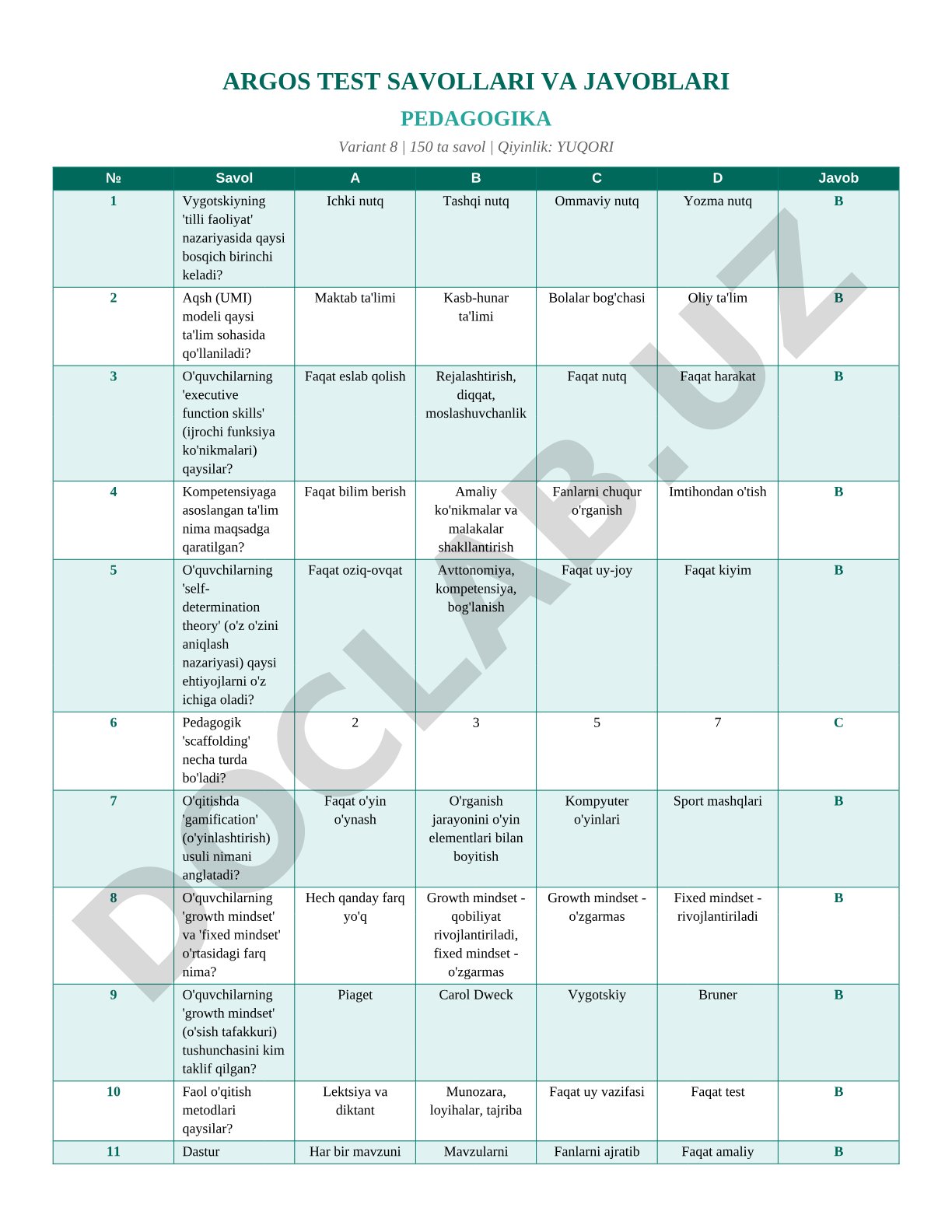 ARGOS TEST SAVOLLARI VA JAVOBLARI PEDAGOGIKA Variant 8