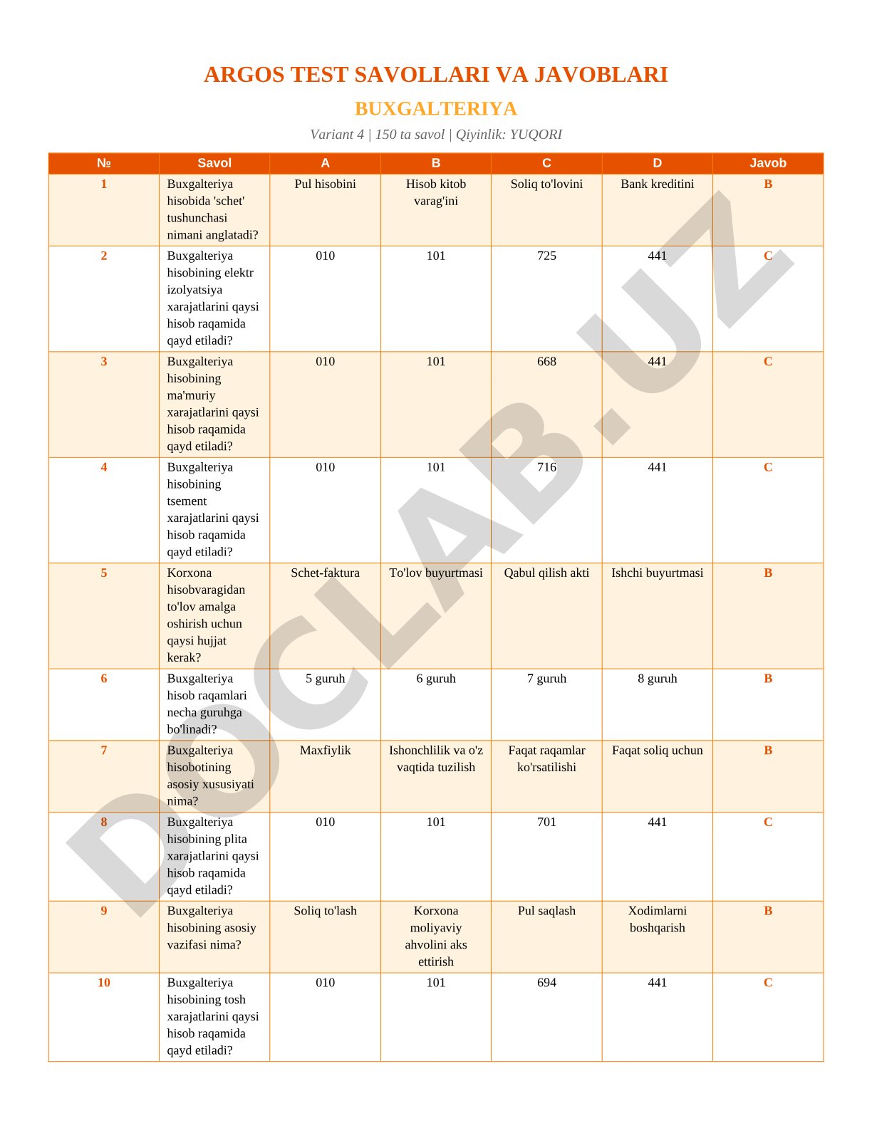 ARGOS TEST SAVOLLARI VA JAVOBLARI BUXGALTERIYA Variant 4