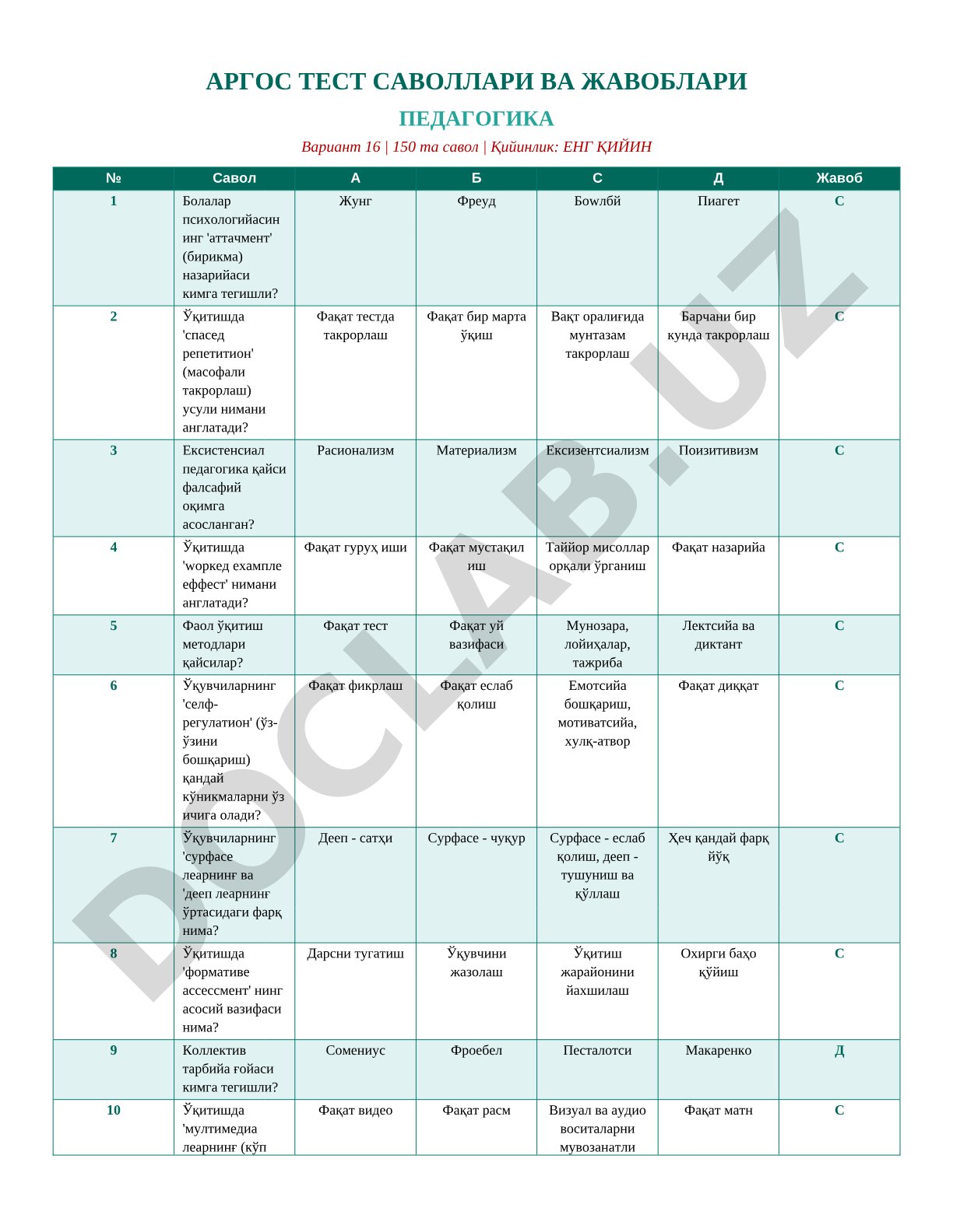 Argos test savollari va javoblari pedagogika variant 16