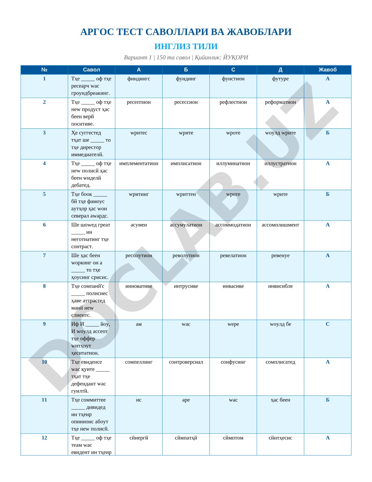 ARGOS English Test Questions and Answers