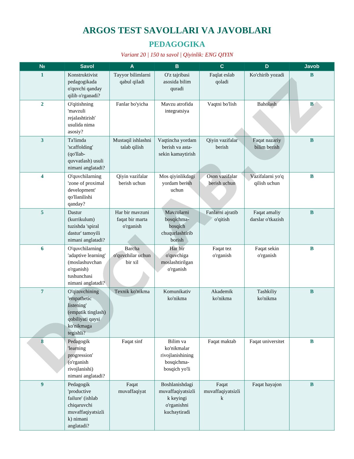 ARGOS TEST SAVOLLARI VA JAVOBLARI PEDAGOGIKA Variant 20 | 150 ta savol