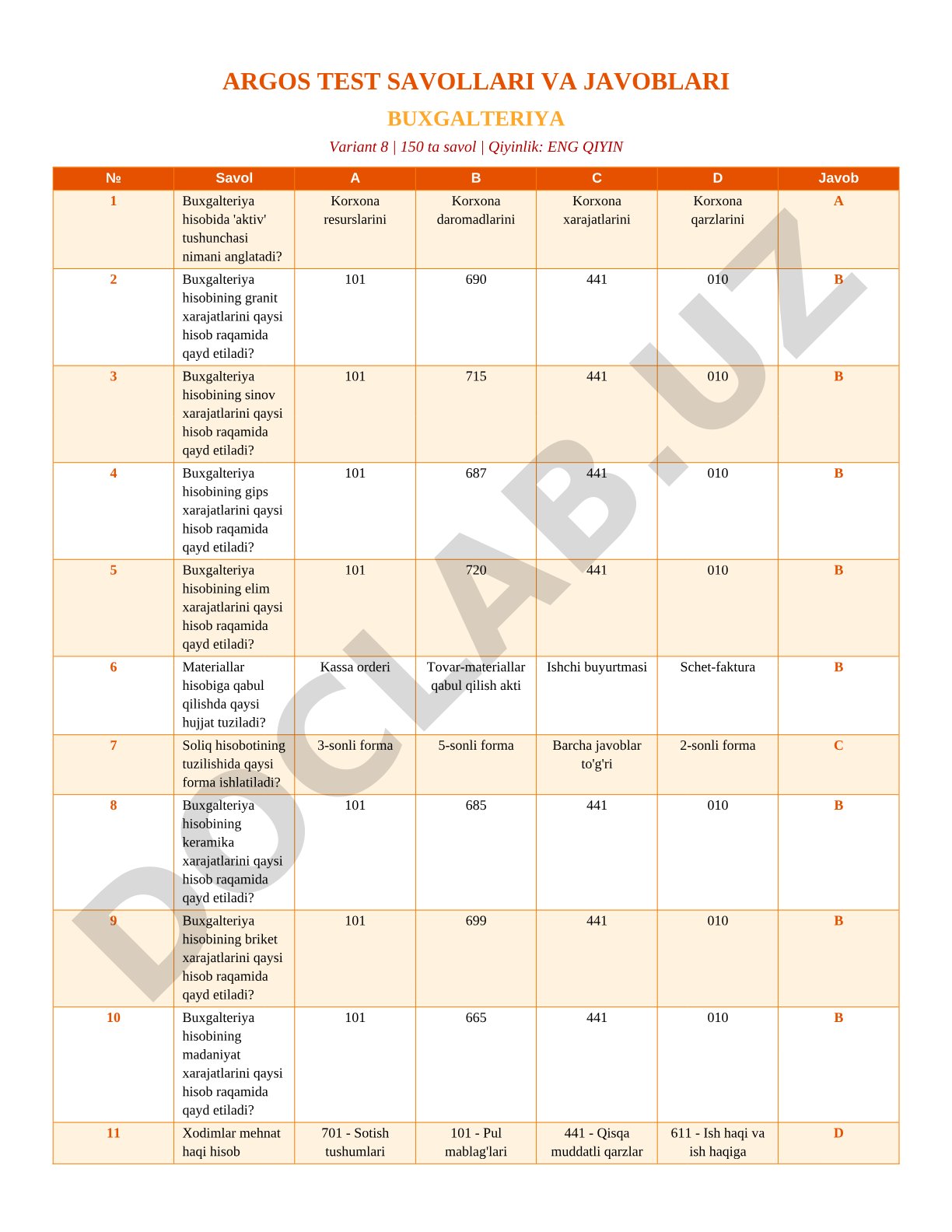 Buxgalteriya bo'yicha test savollari va javoblari (Variant 8)