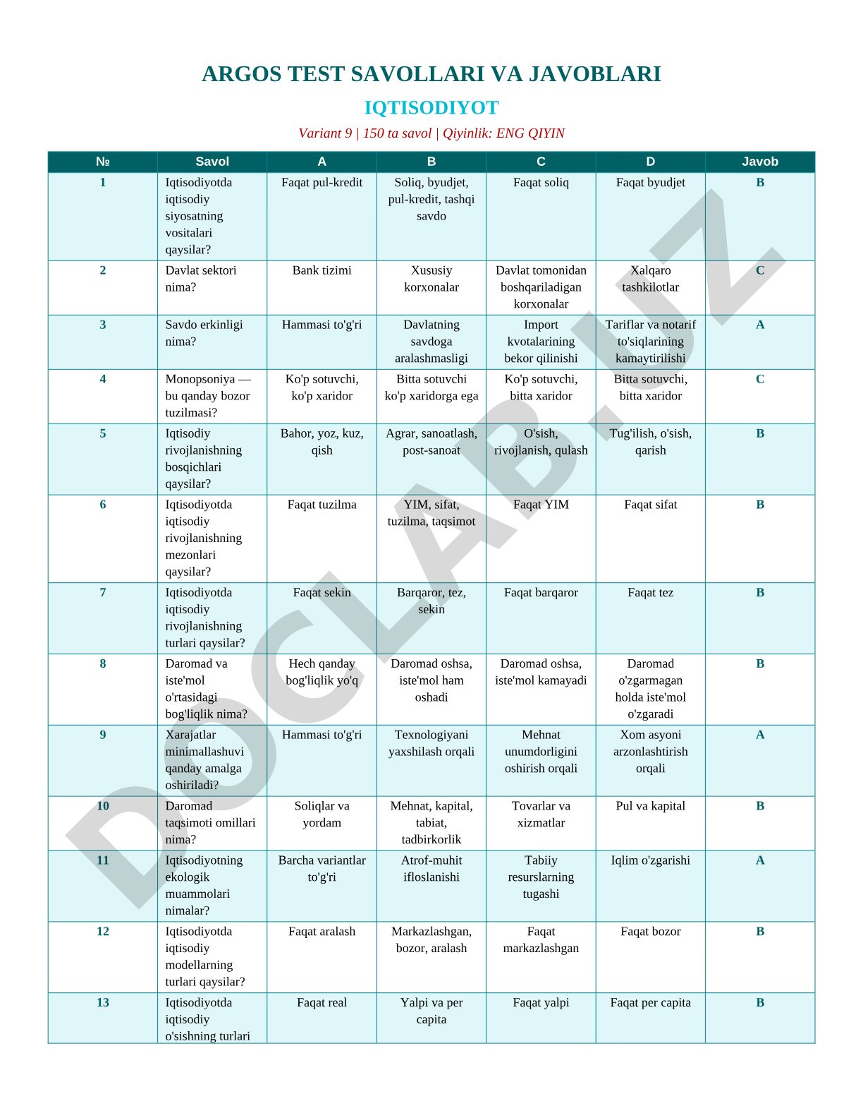 Iqtisodiyot fanidan test savollari va javoblari (Variant 9)