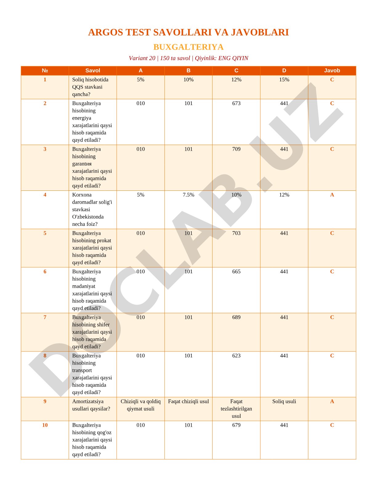 ARGOS test savollari va javoblari: Buxgalteriya, variant 20